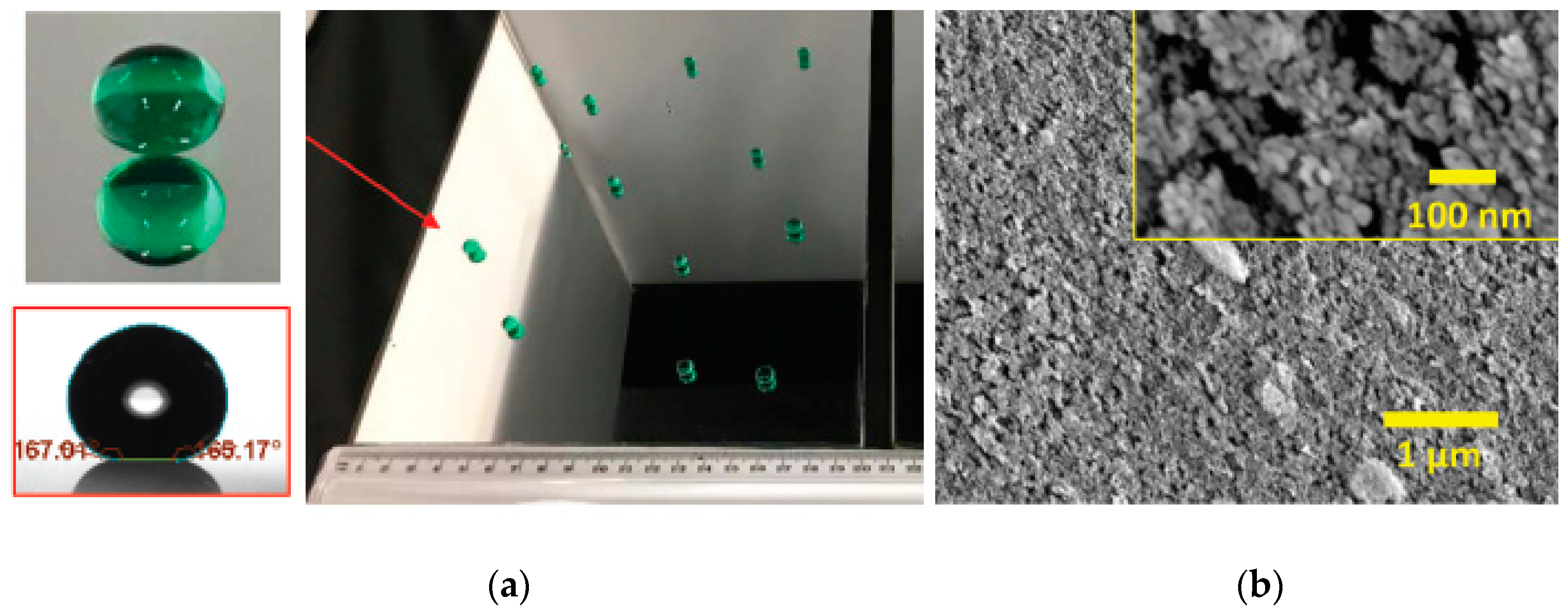 Nanomaterials 09 00684 g006 Nanomaterials 09 00684 g006