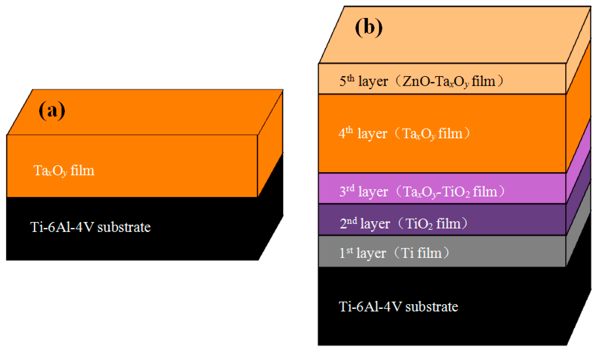 Nanomaterials 09 00685 g001
