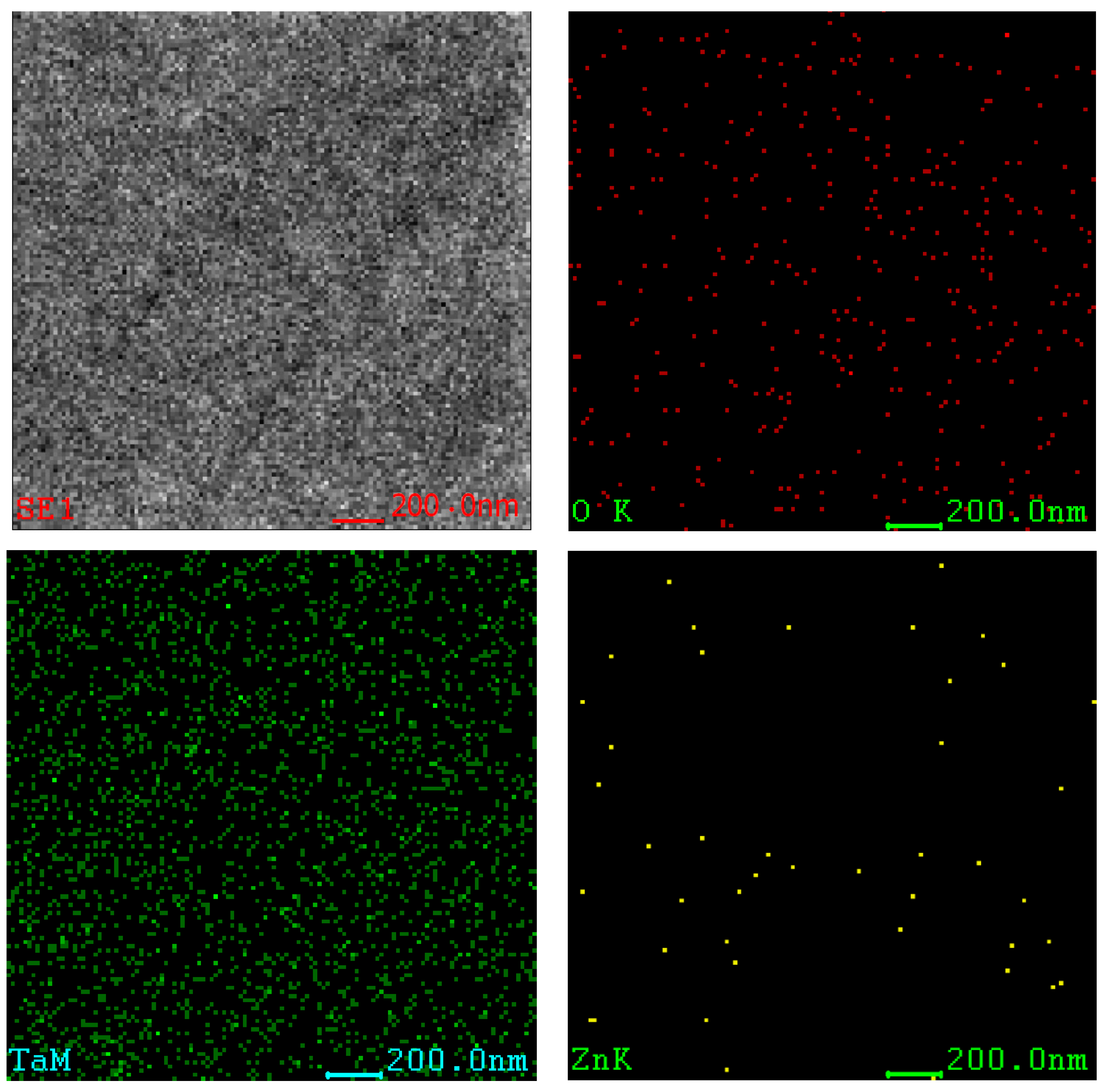 Nanomaterials 09 00685 g005