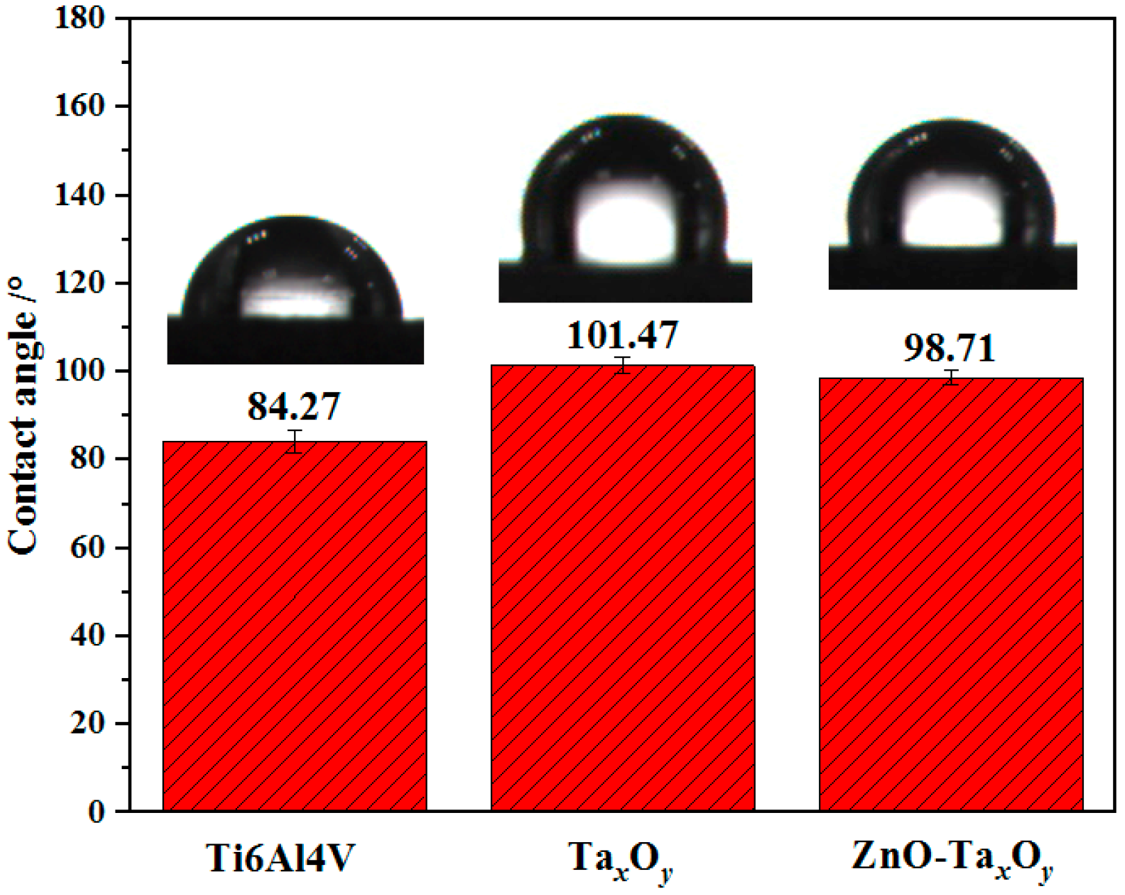 Nanomaterials 09 00685 g011
