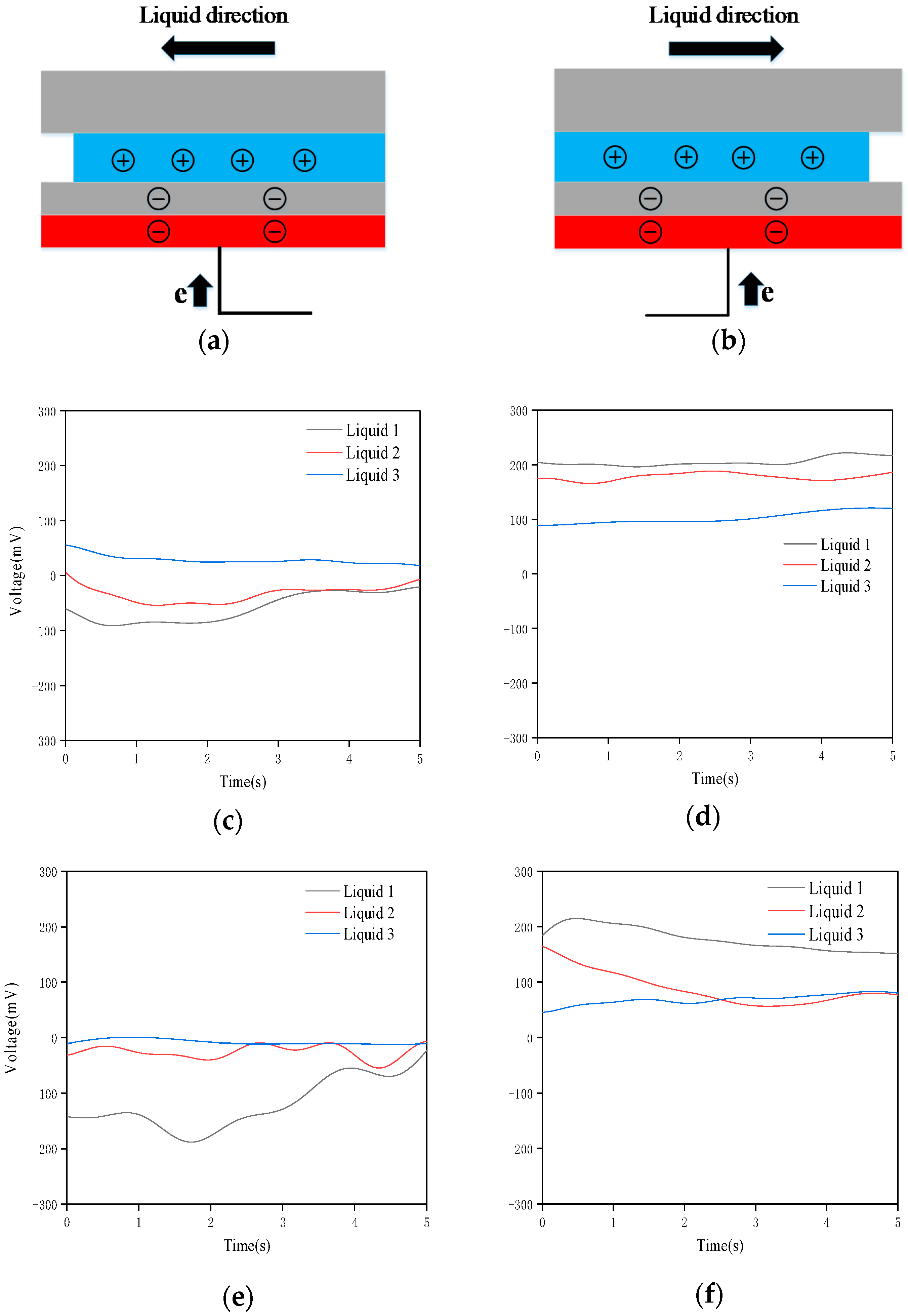 Nanomaterials 09 00690 g002 550