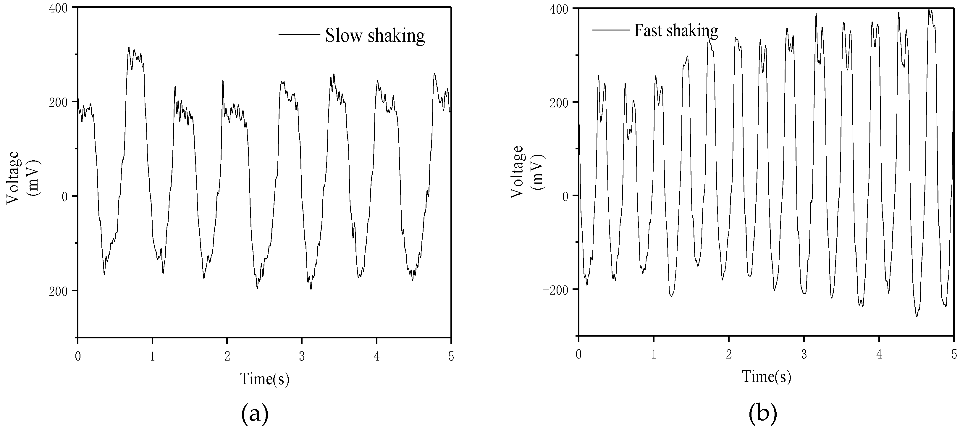 Nanomaterials 09 00690 g003 550