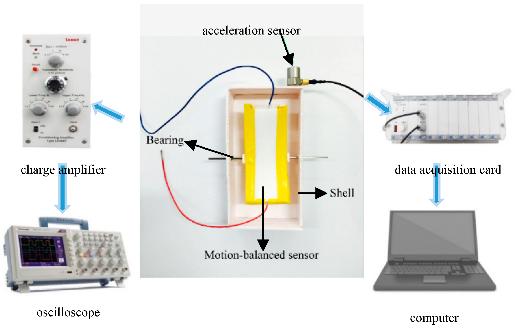 Nanomaterials 09 00690 g005 550