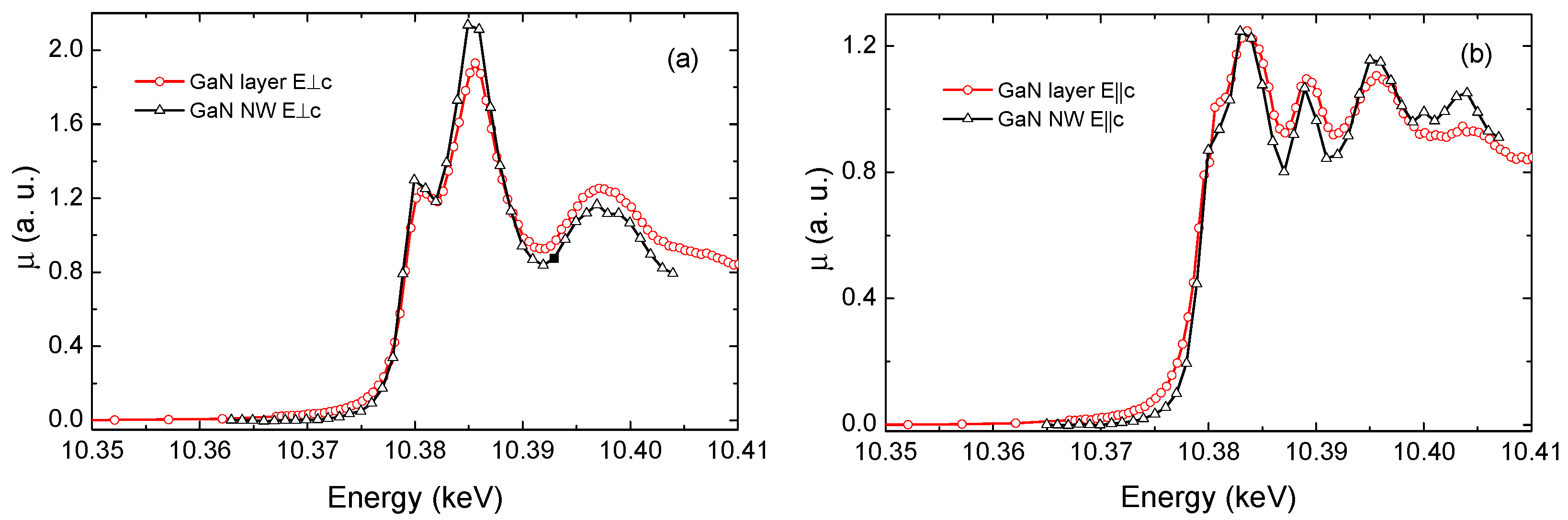 Nanomaterials 09 00691 g005