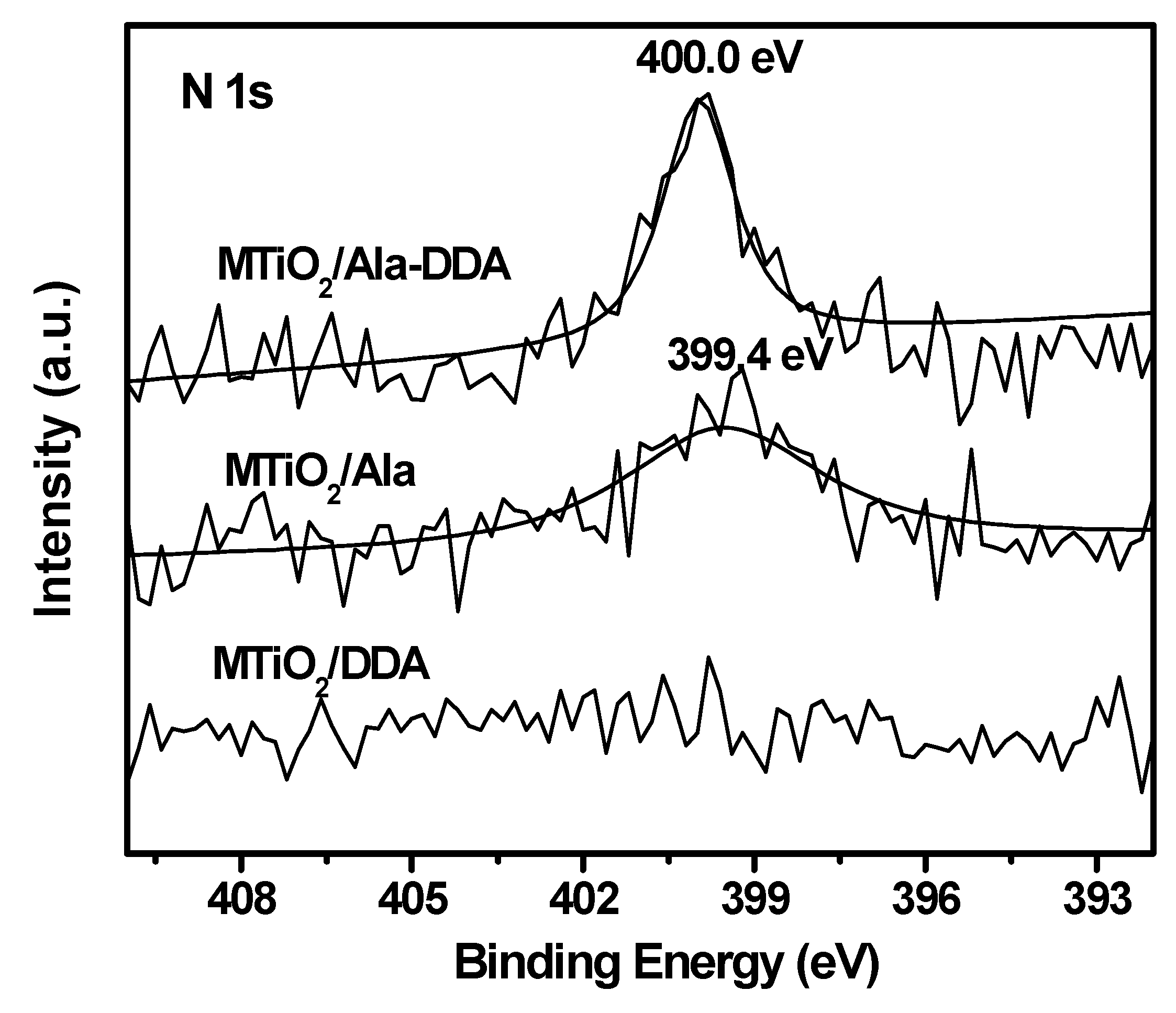 Nanomaterials 09 00698 g006