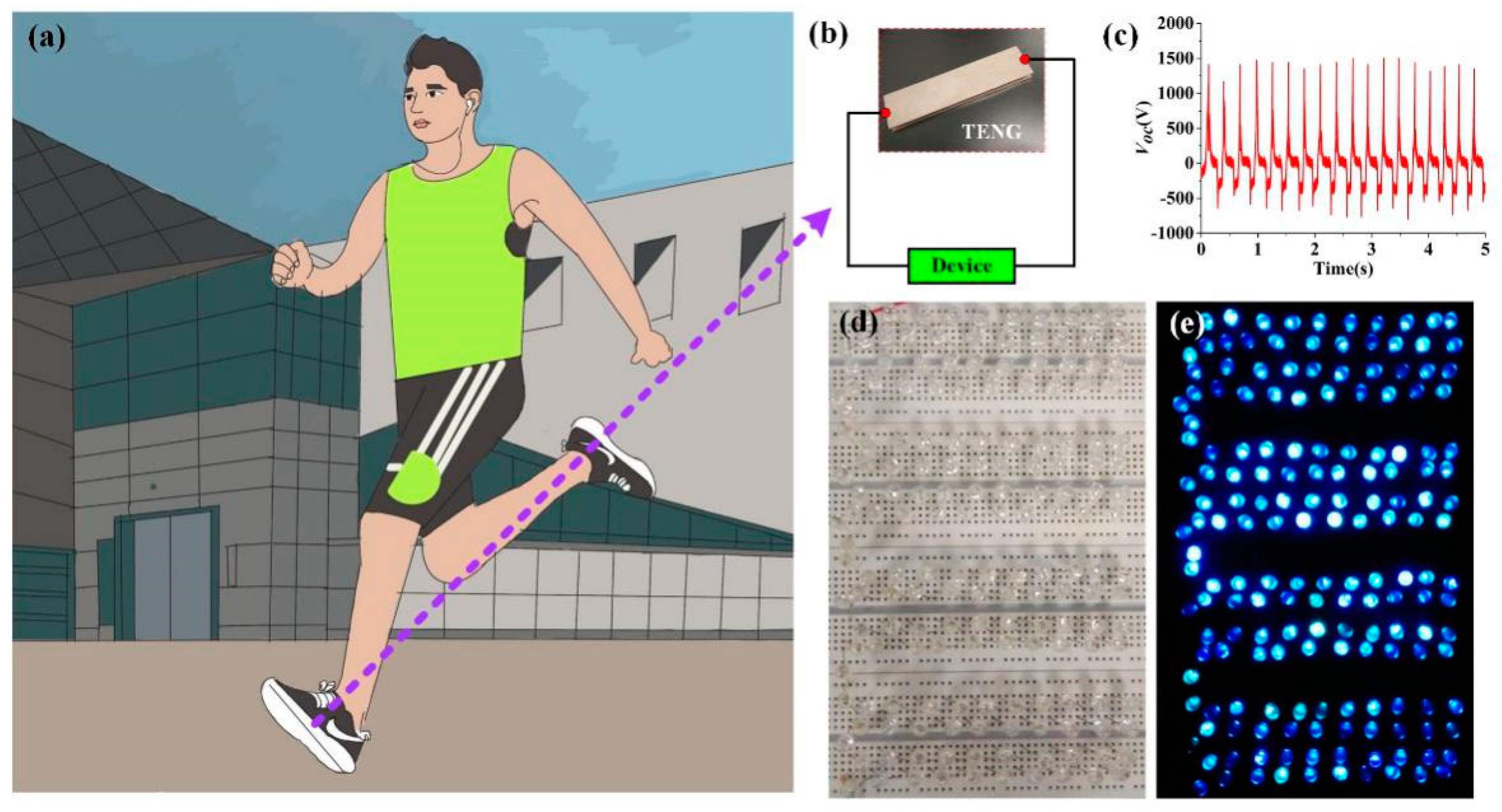 Nanomaterials 09 00700 g009 550