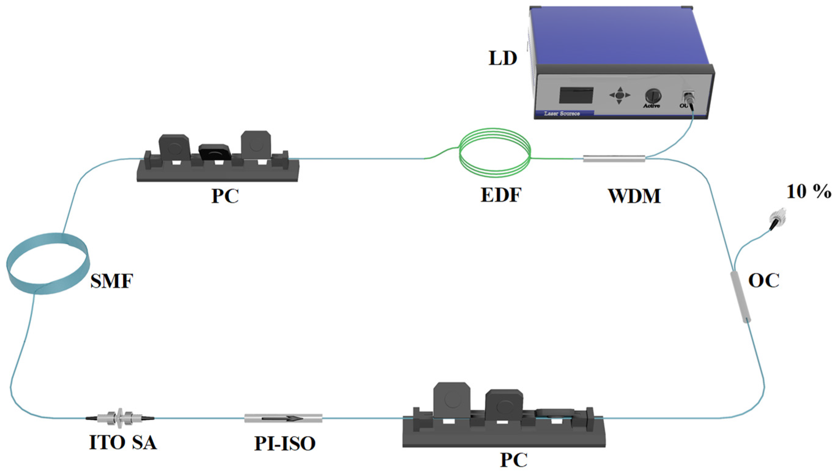 Nanomaterials 09 00701 g004 Nanomaterials 09 00701 g004