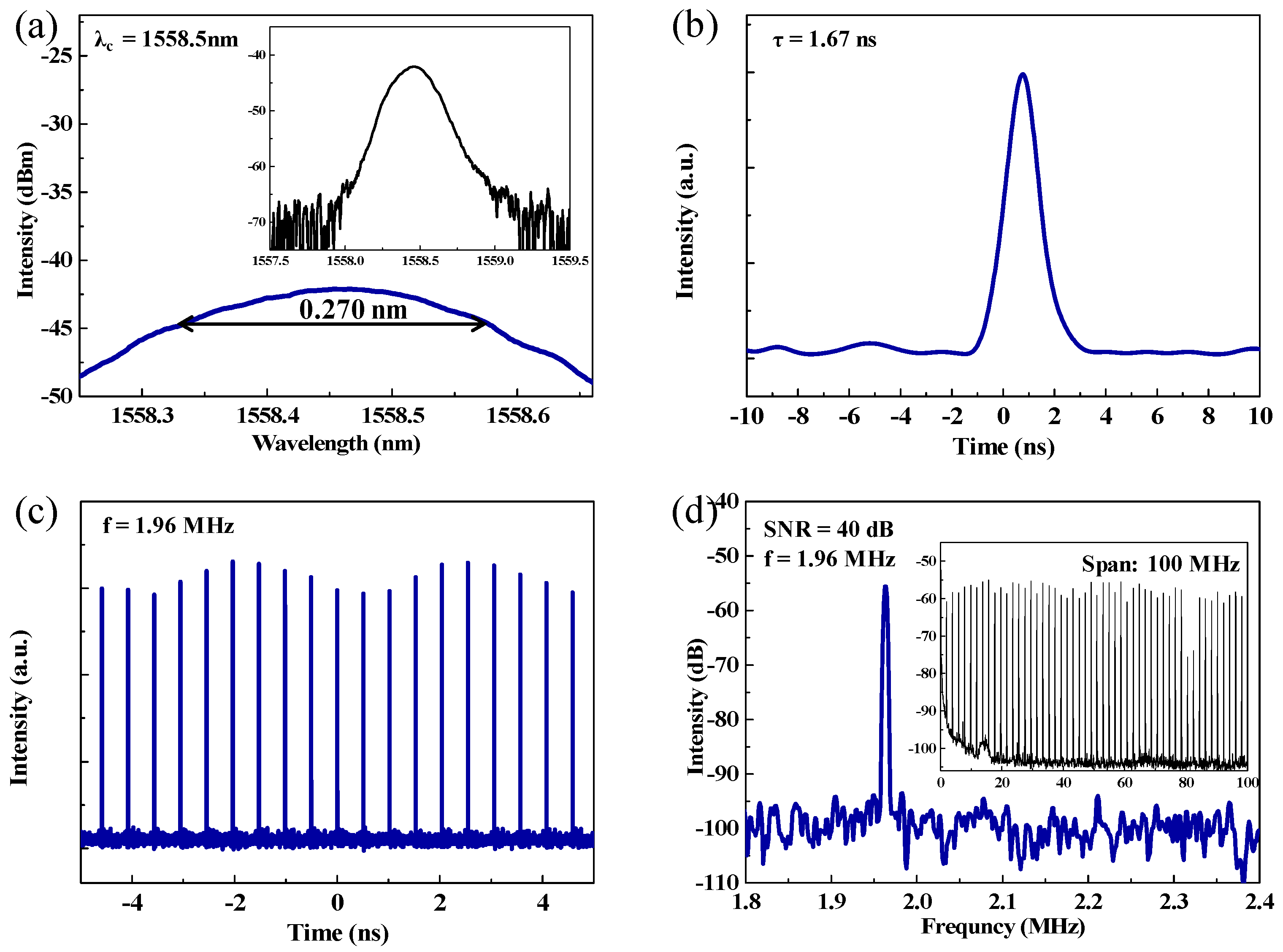 Nanomaterials 09 00701 g005 Nanomaterials 09 00701 g005