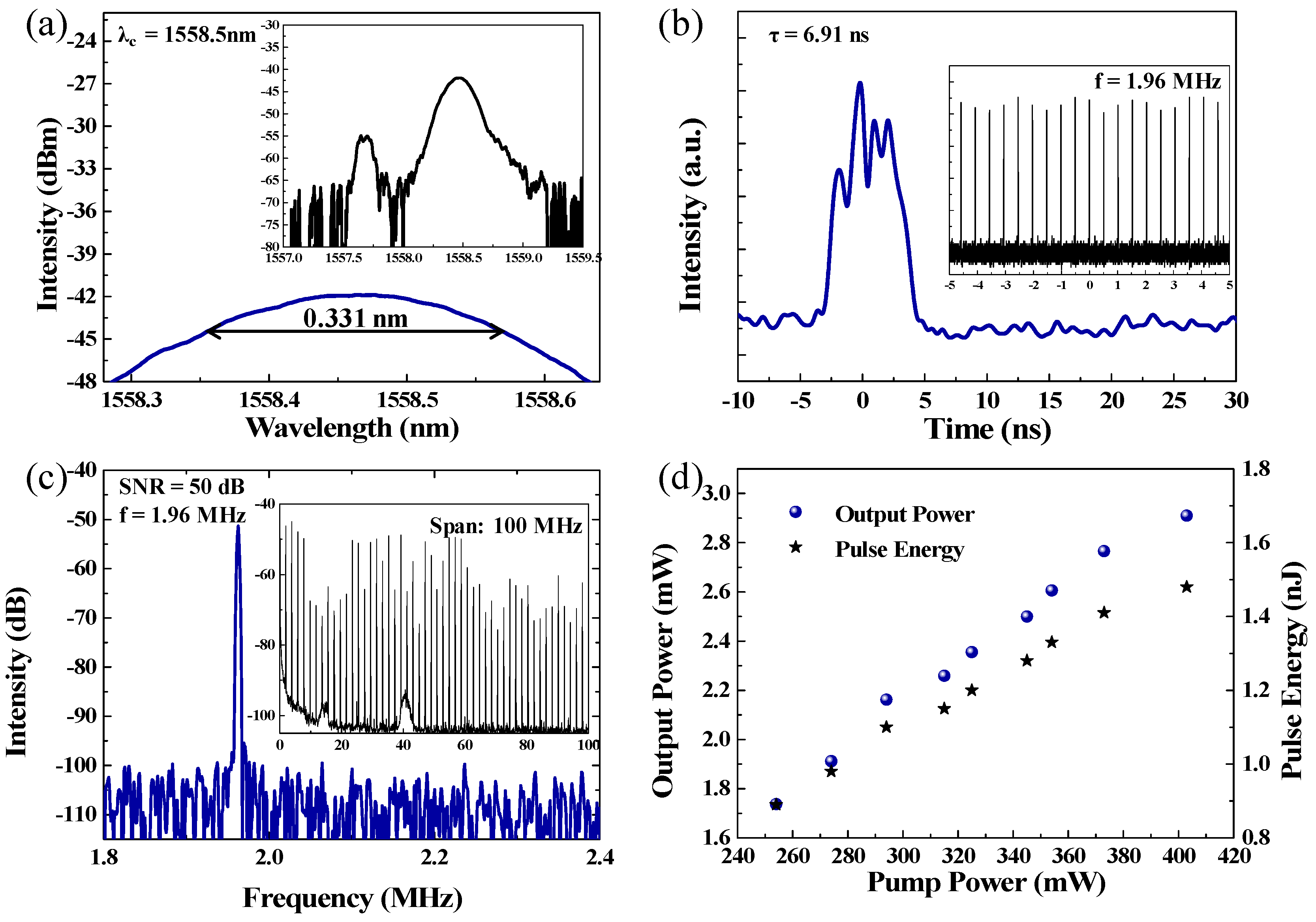 Nanomaterials 09 00701 g006 Nanomaterials 09 00701 g006