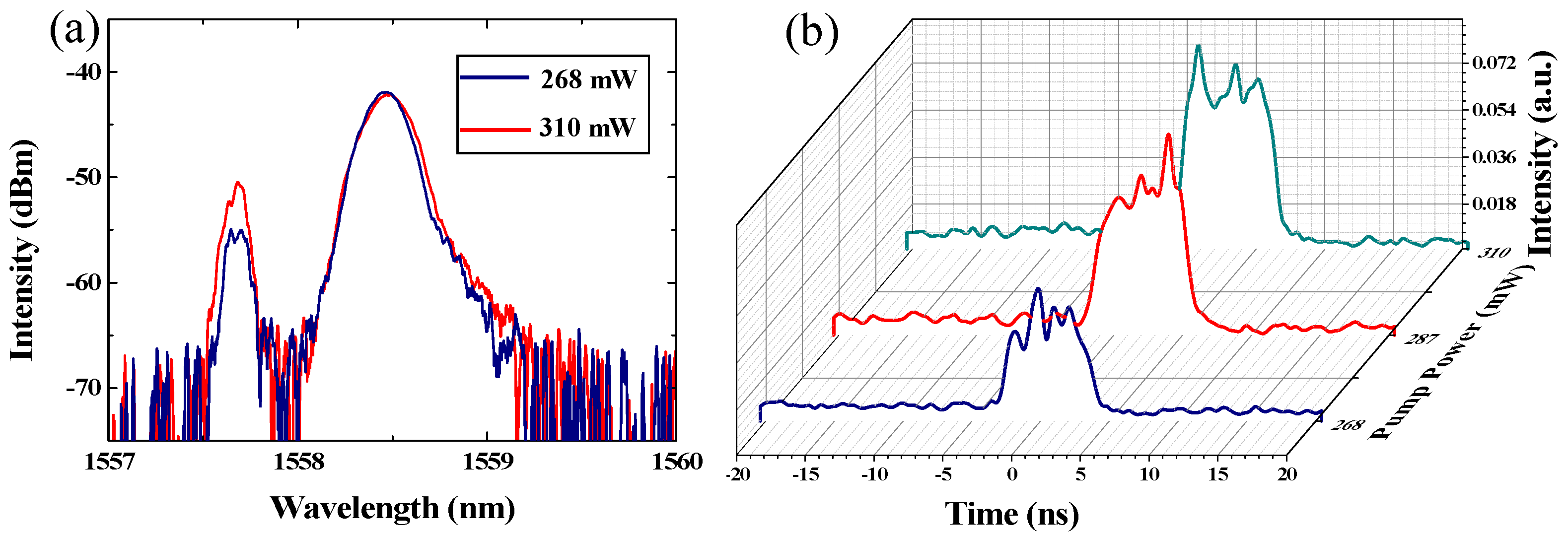 Nanomaterials 09 00701 g007 Nanomaterials 09 00701 g007