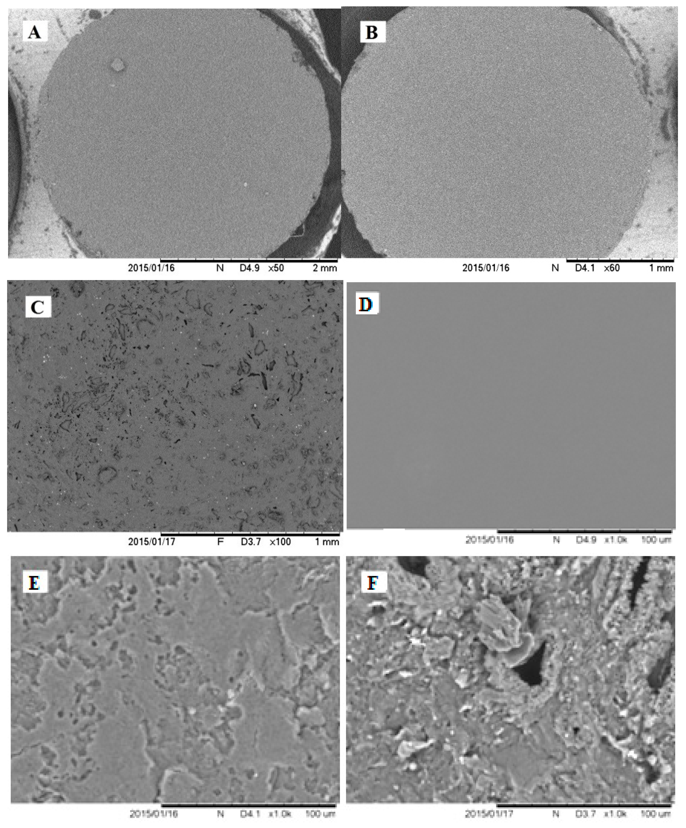 Nanomaterials 09 00702 g004a