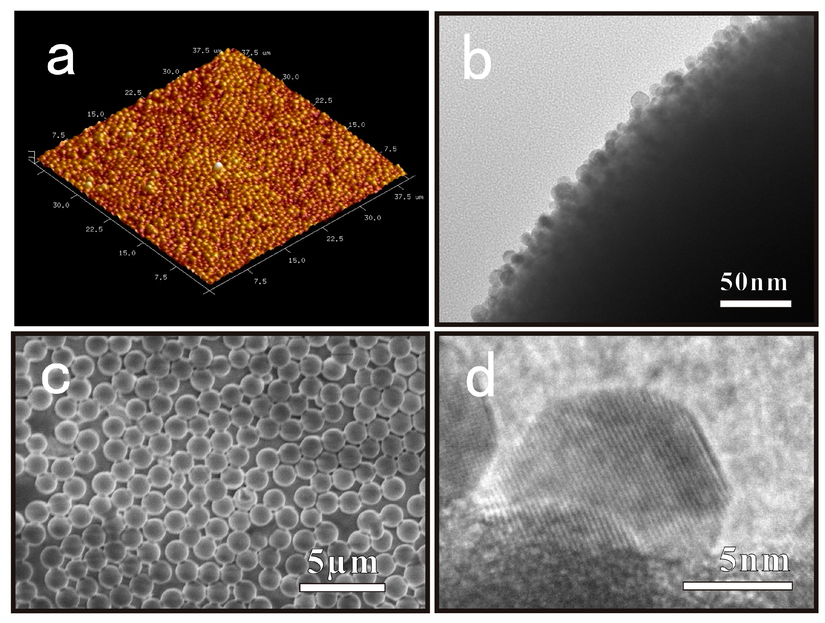 Nanomaterials 09 00705 g003 Nanomaterials 09 00705 g003