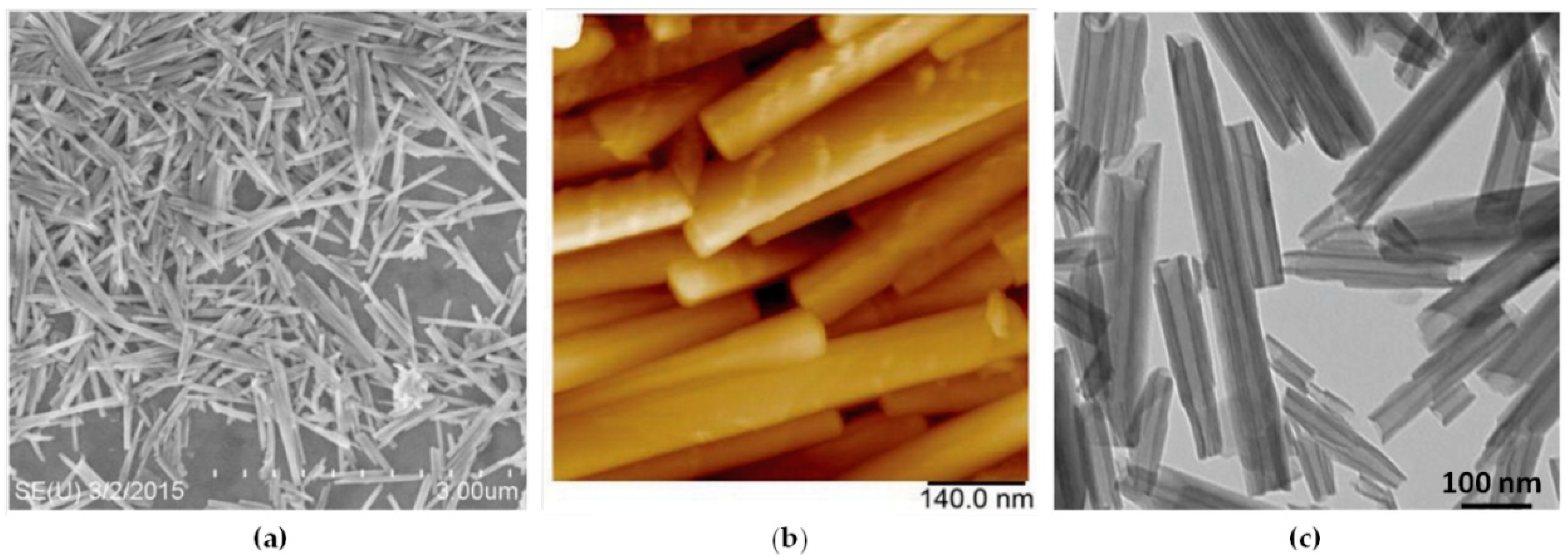 Nanomaterials 09 00708 g001 Nanomaterials 09 00708 g001