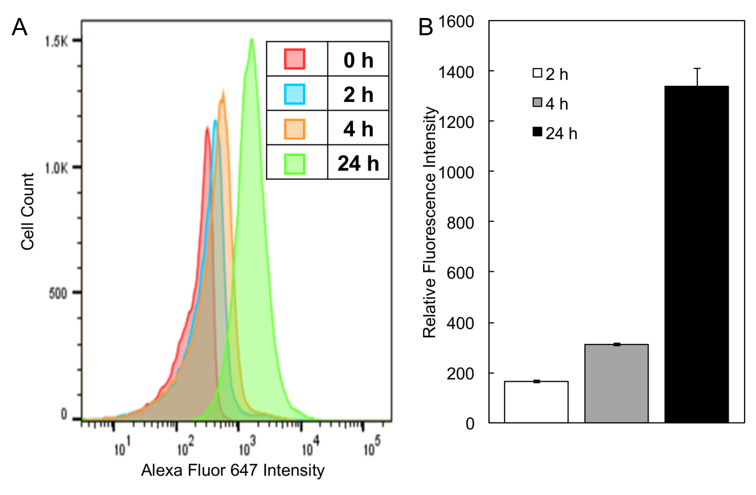 Nanomaterials 09 00719 g007 Nanomaterials 09 00719 g007