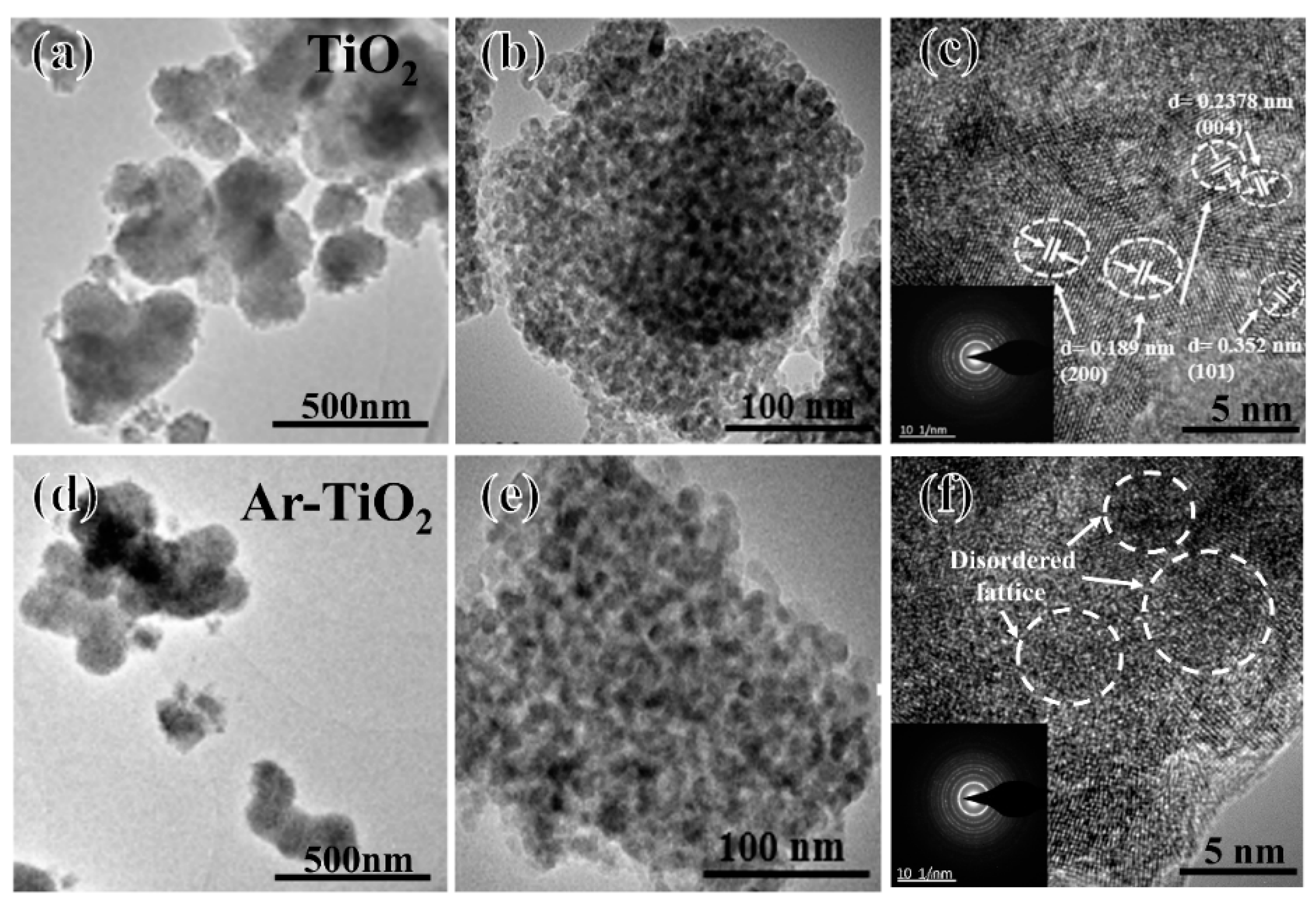 Nanomaterials 09 00720 g005 Nanomaterials 09 00720 g005