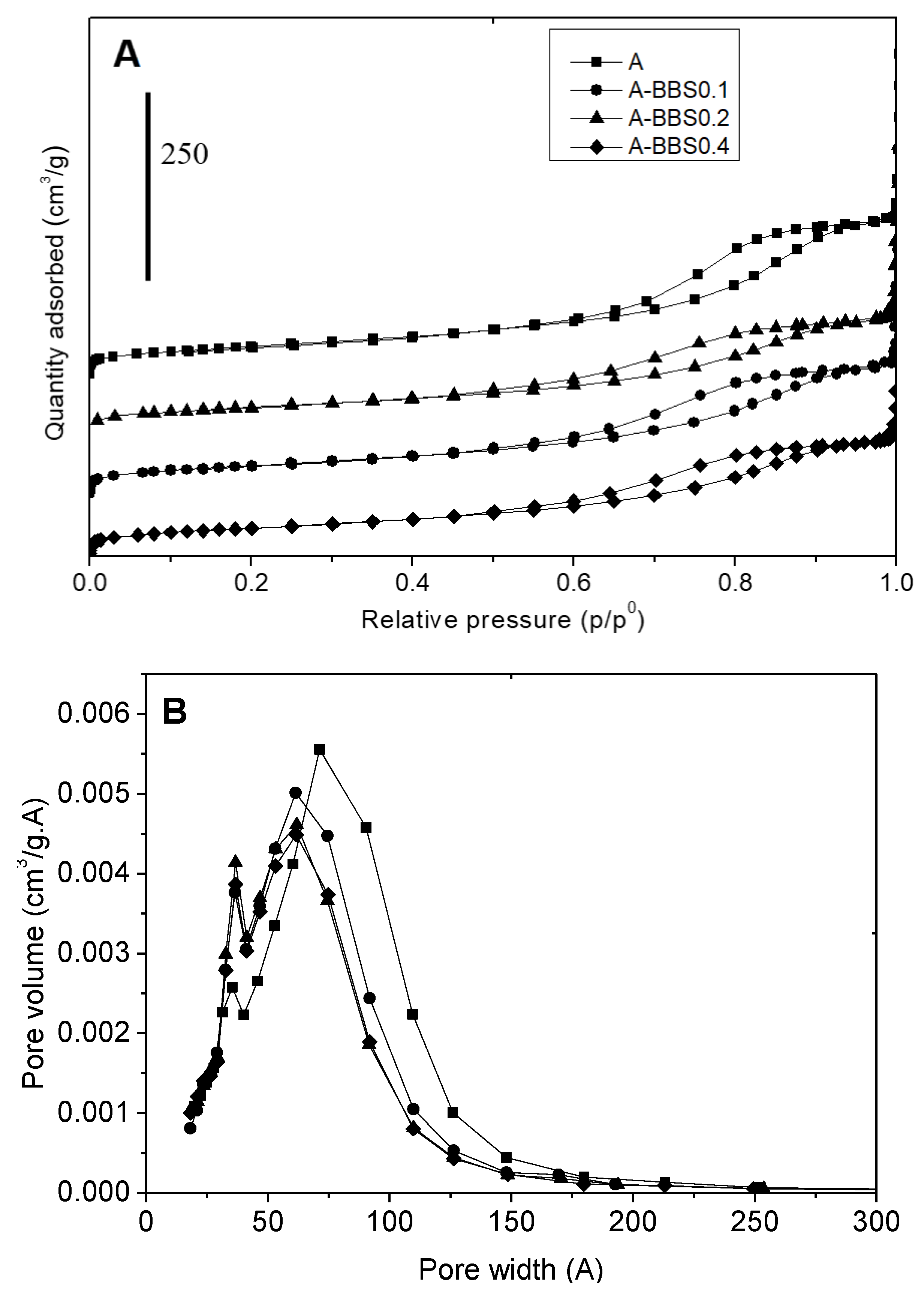 Nanomaterials 09 00731 g002 Nanomaterials 09 00731 g002