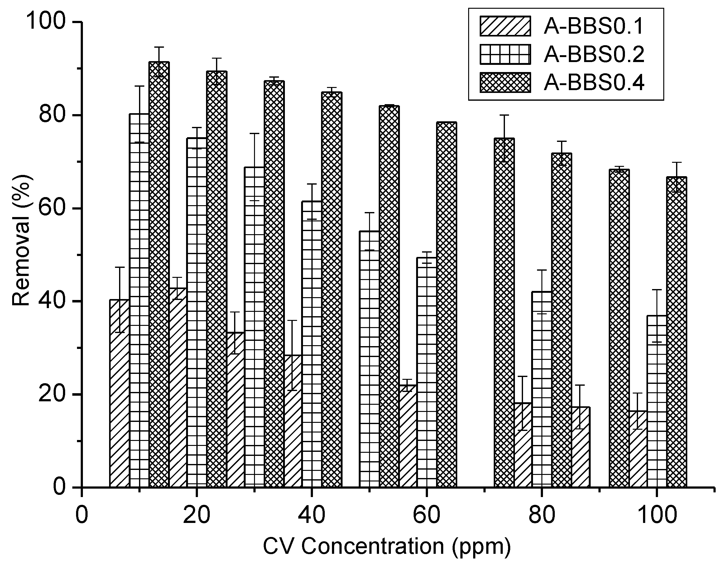 Nanomaterials 09 00731 g005 Nanomaterials 09 00731 g005