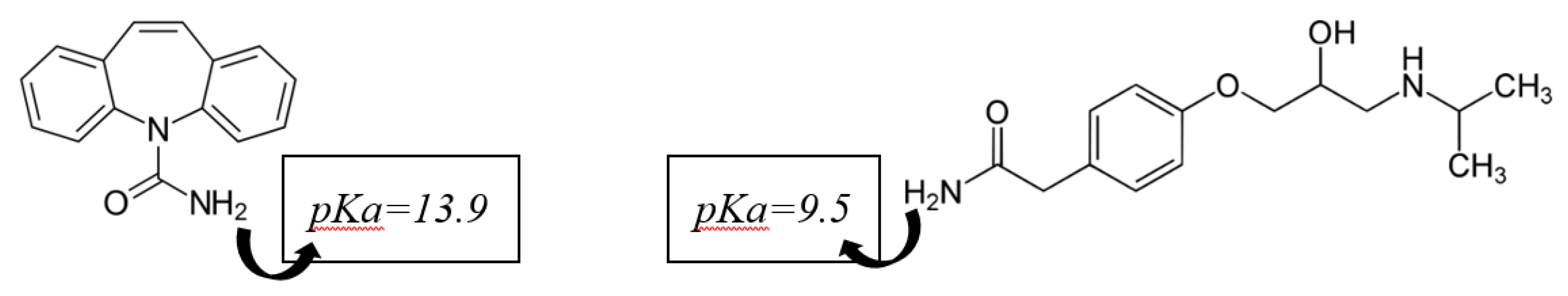 Nanomaterials 09 00731 sch002 Nanomaterials 09 00731 sch002