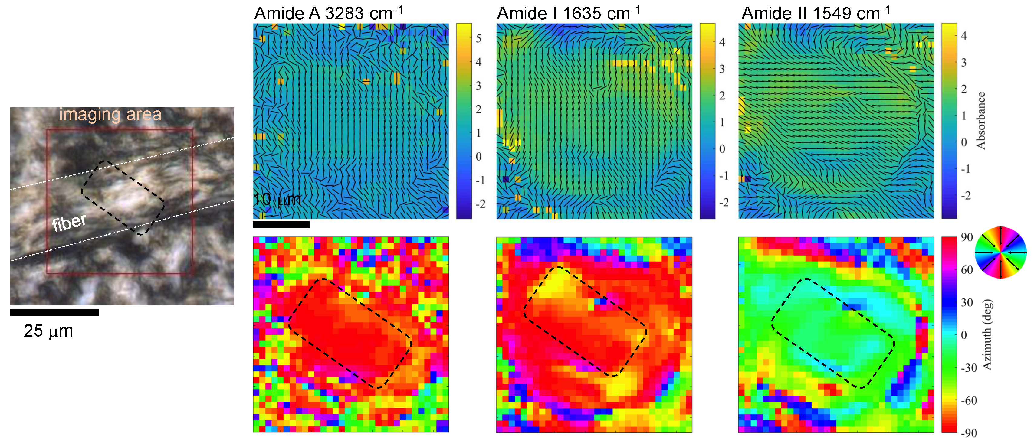 Nanomaterials 09 00732 g007