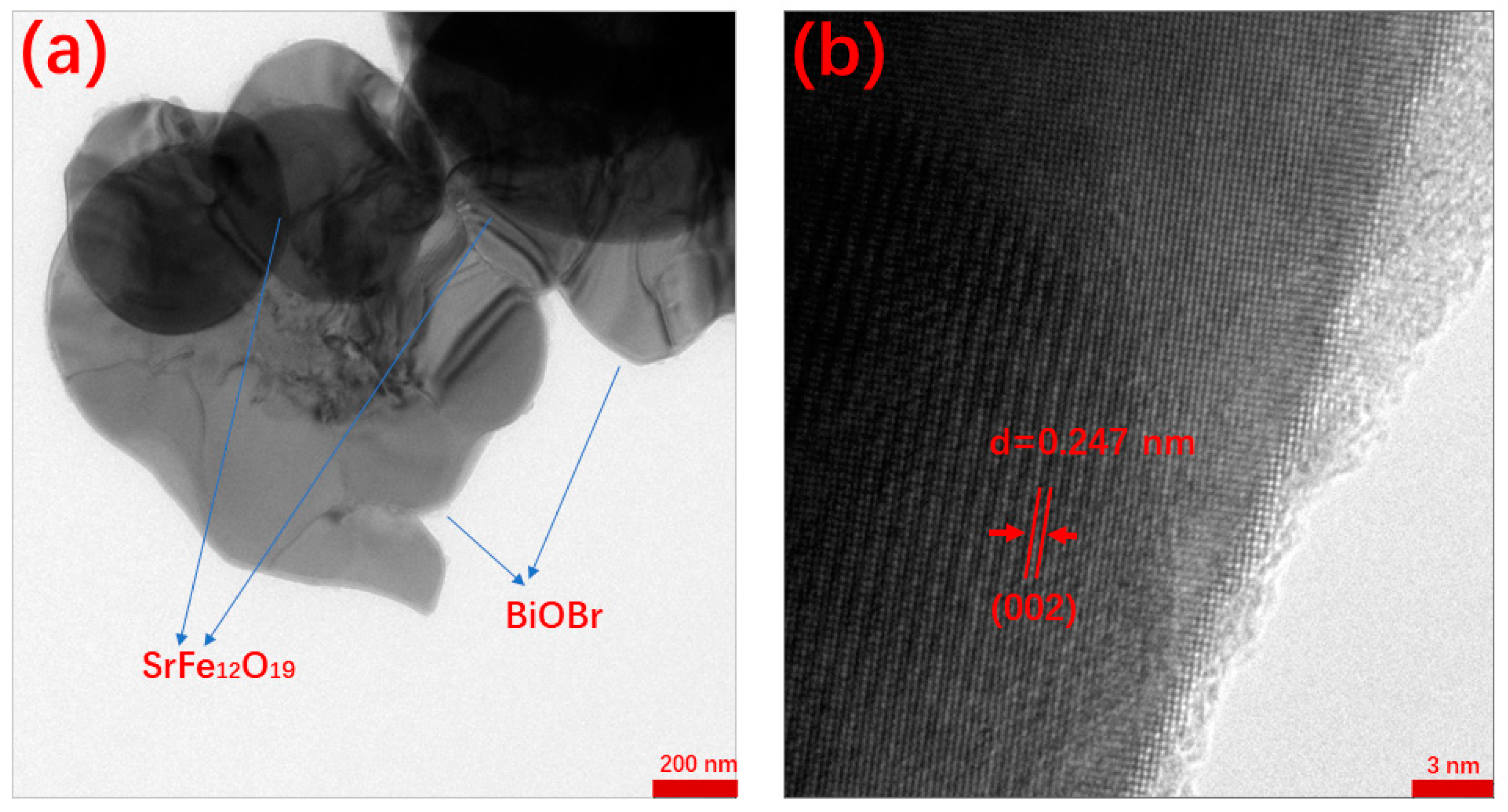 Nanomaterials 09 00735 g003