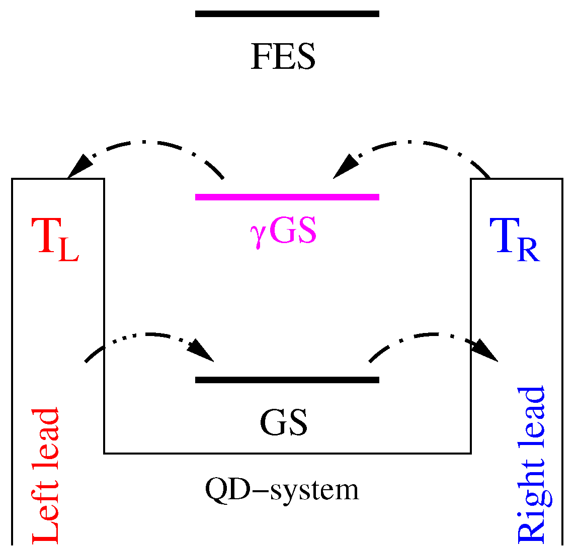 Nanomaterials 09 00741 g005