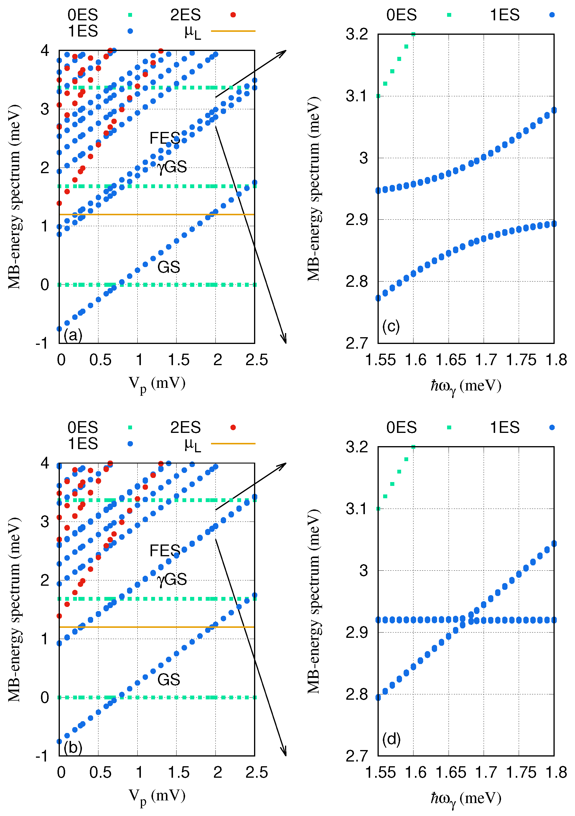 Nanomaterials 09 00741 g008