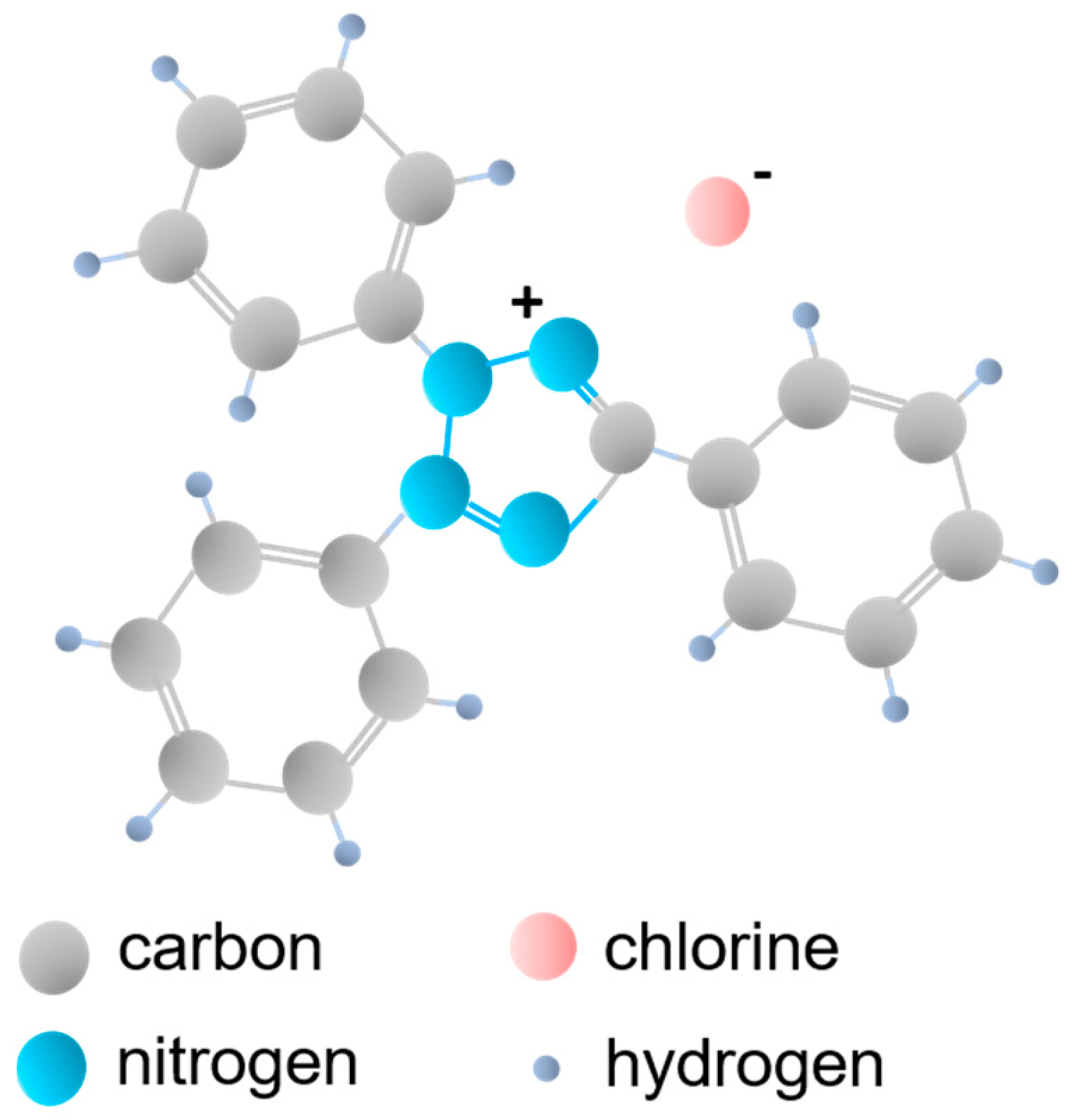 Nanomaterials 09 00744 g001