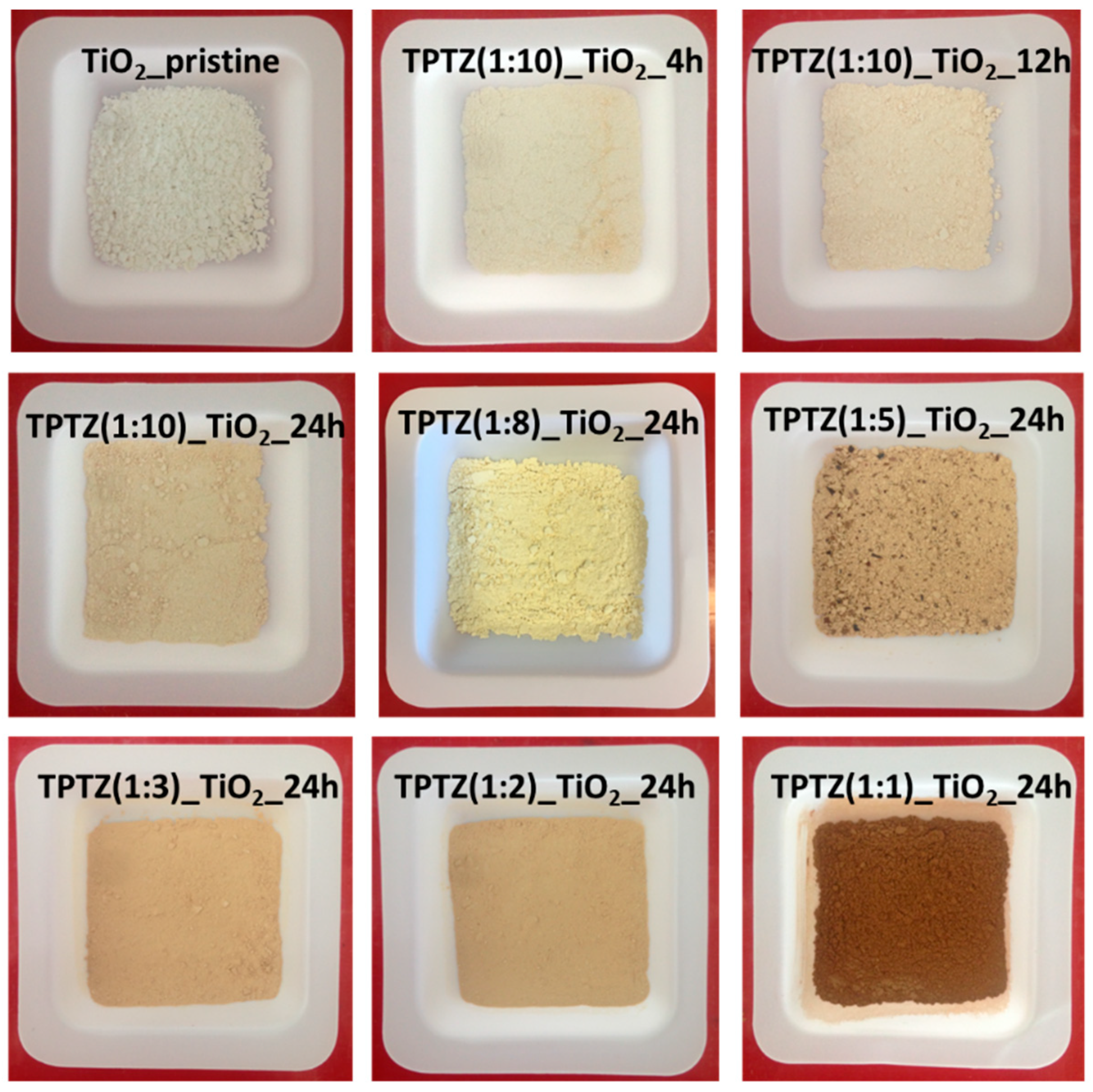 Nanomaterials 09 00744 g007