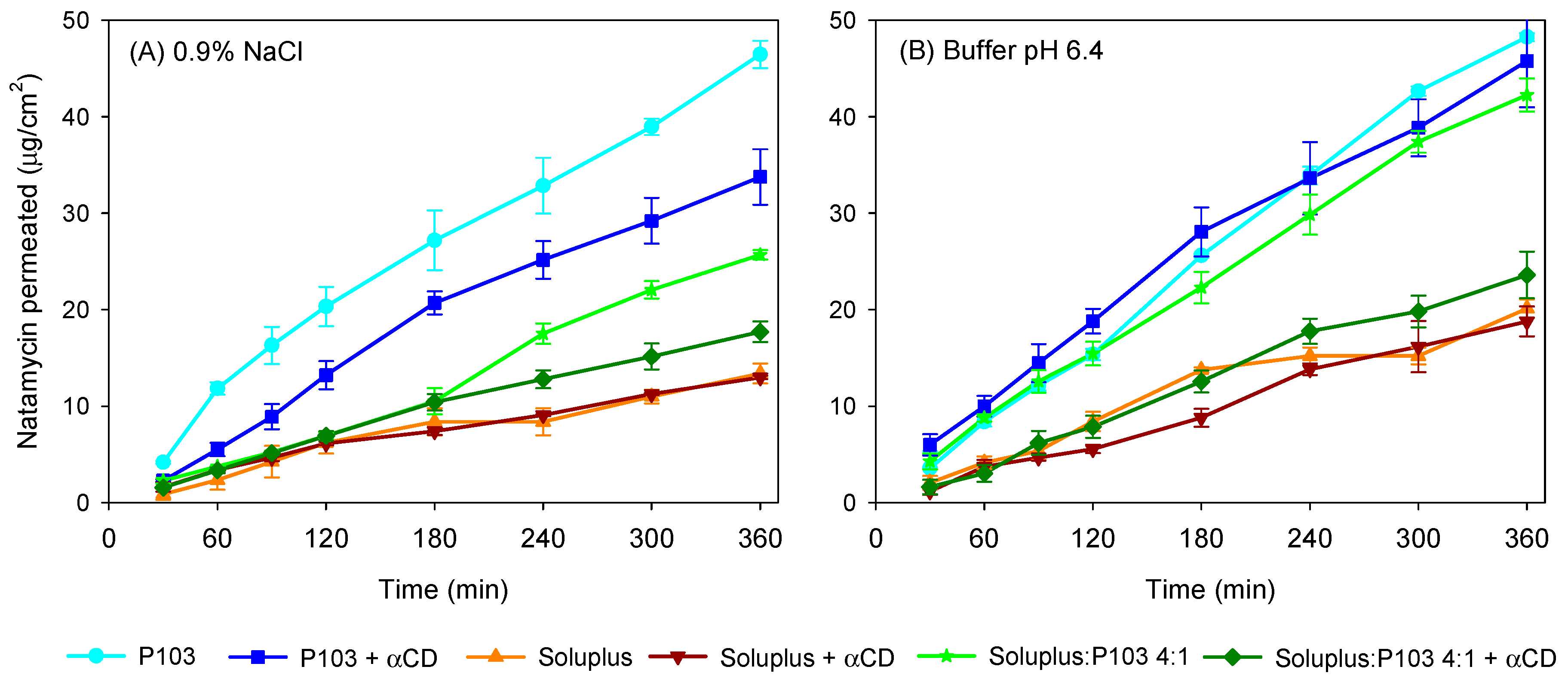 Nanomaterials 09 00745 g006 Nanomaterials 09 00745 g006