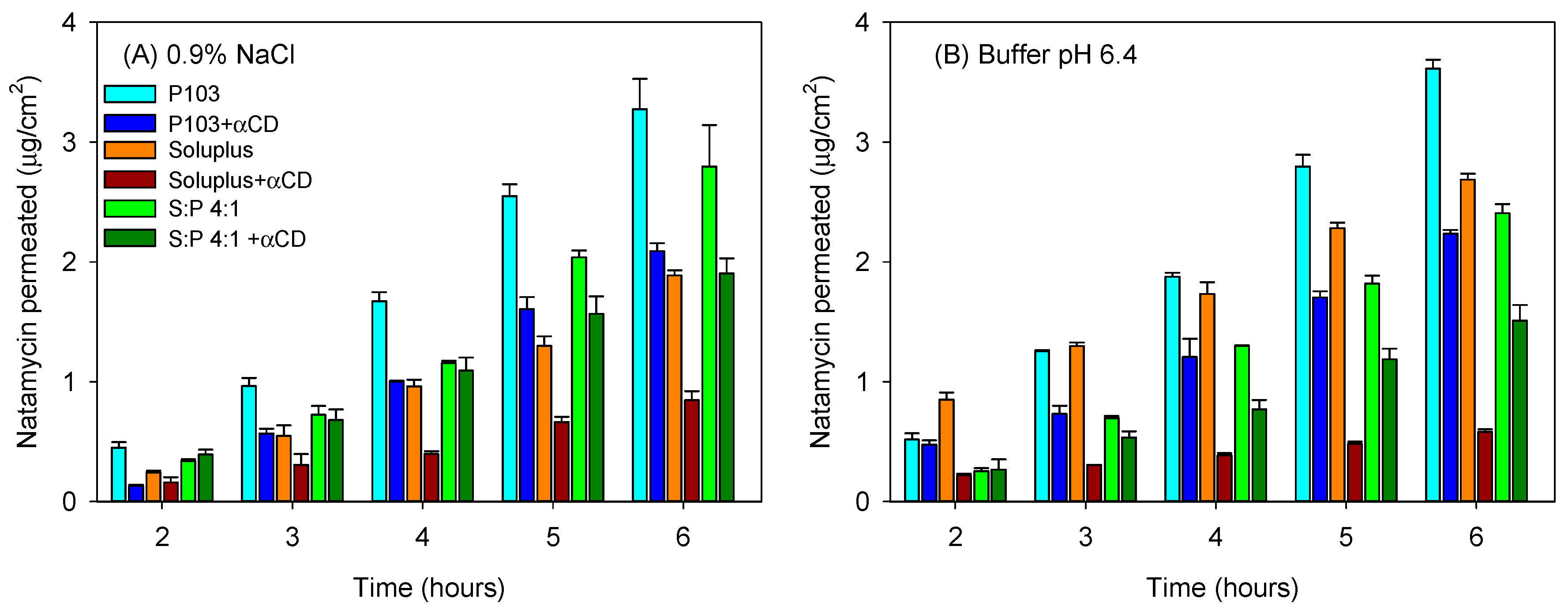 Nanomaterials 09 00745 g008 Nanomaterials 09 00745 g008
