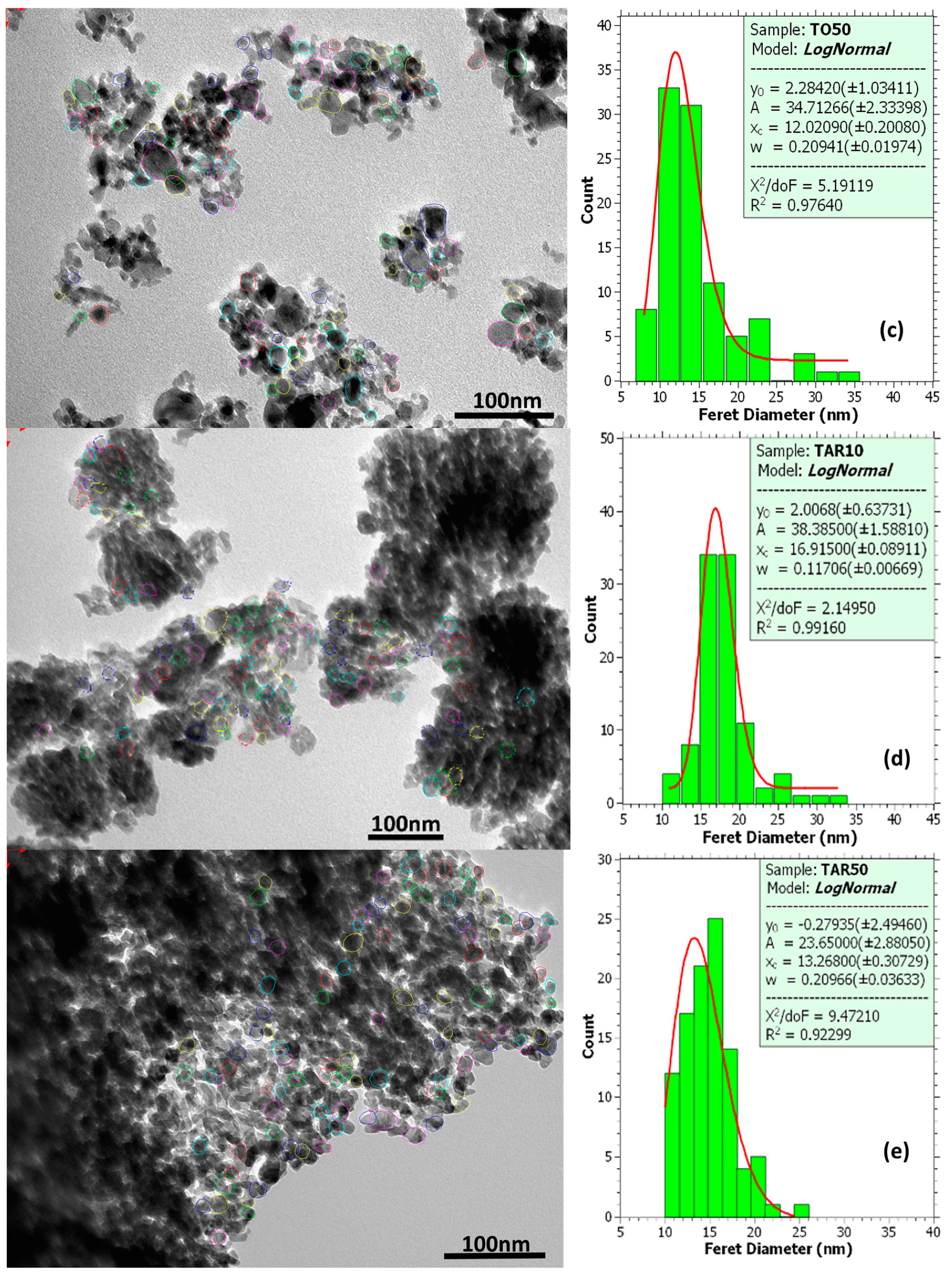 Nanomaterials 09 00746 g004b Nanomaterials 09 00746 g004b