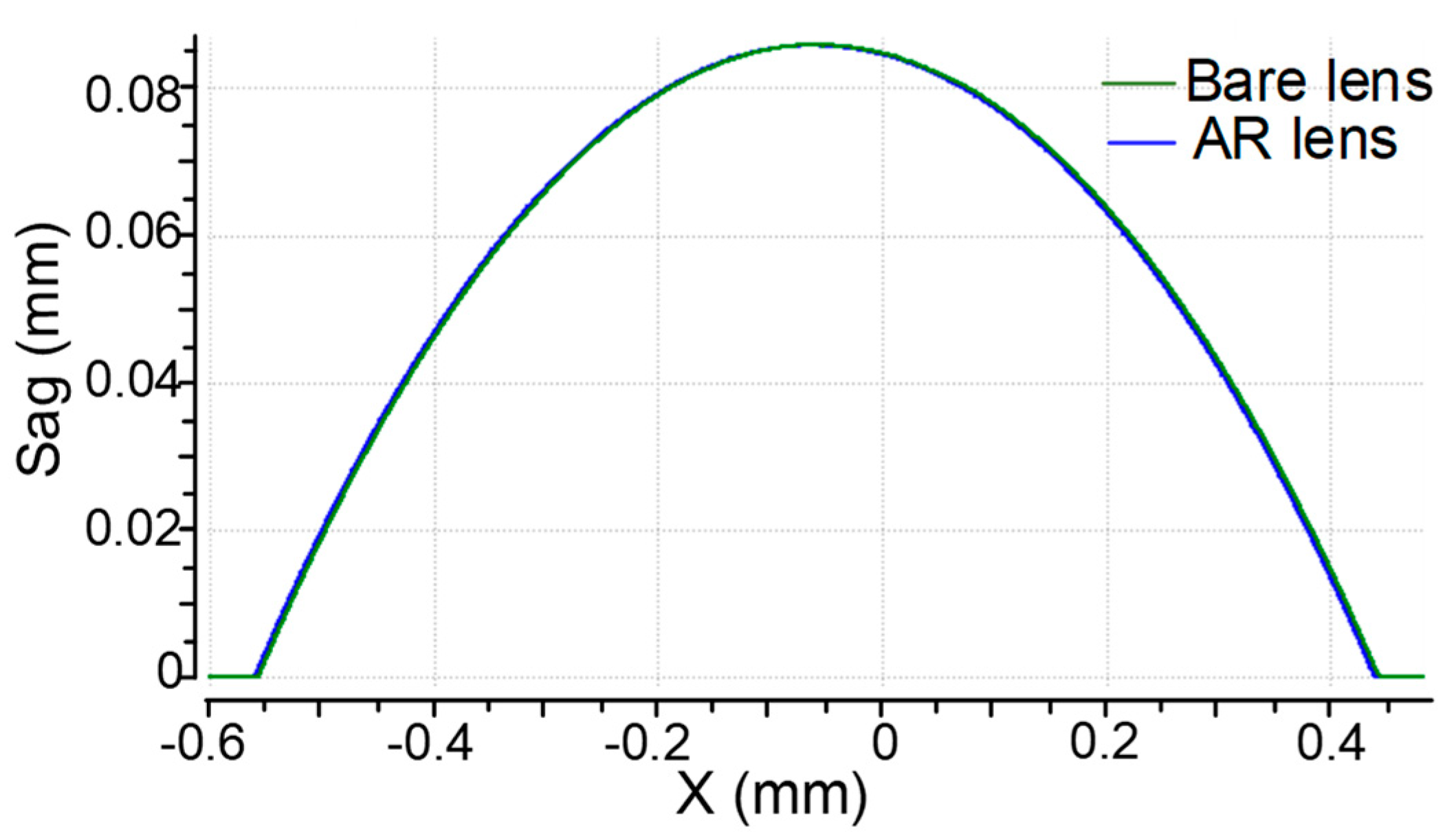 Nanomaterials 09 00747 g007 Nanomaterials 09 00747 g007