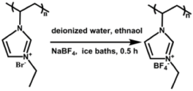 Nanomaterials 09 00749 i002 Nanomaterials 09 00749 i002