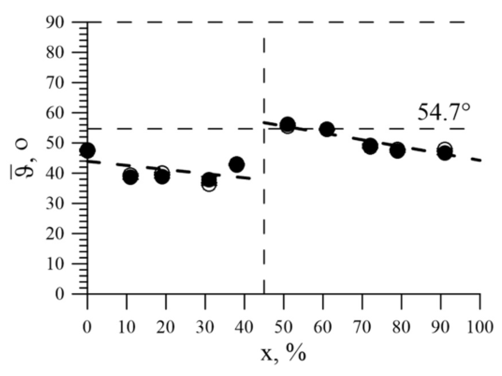Nanomaterials 09 00757 g011