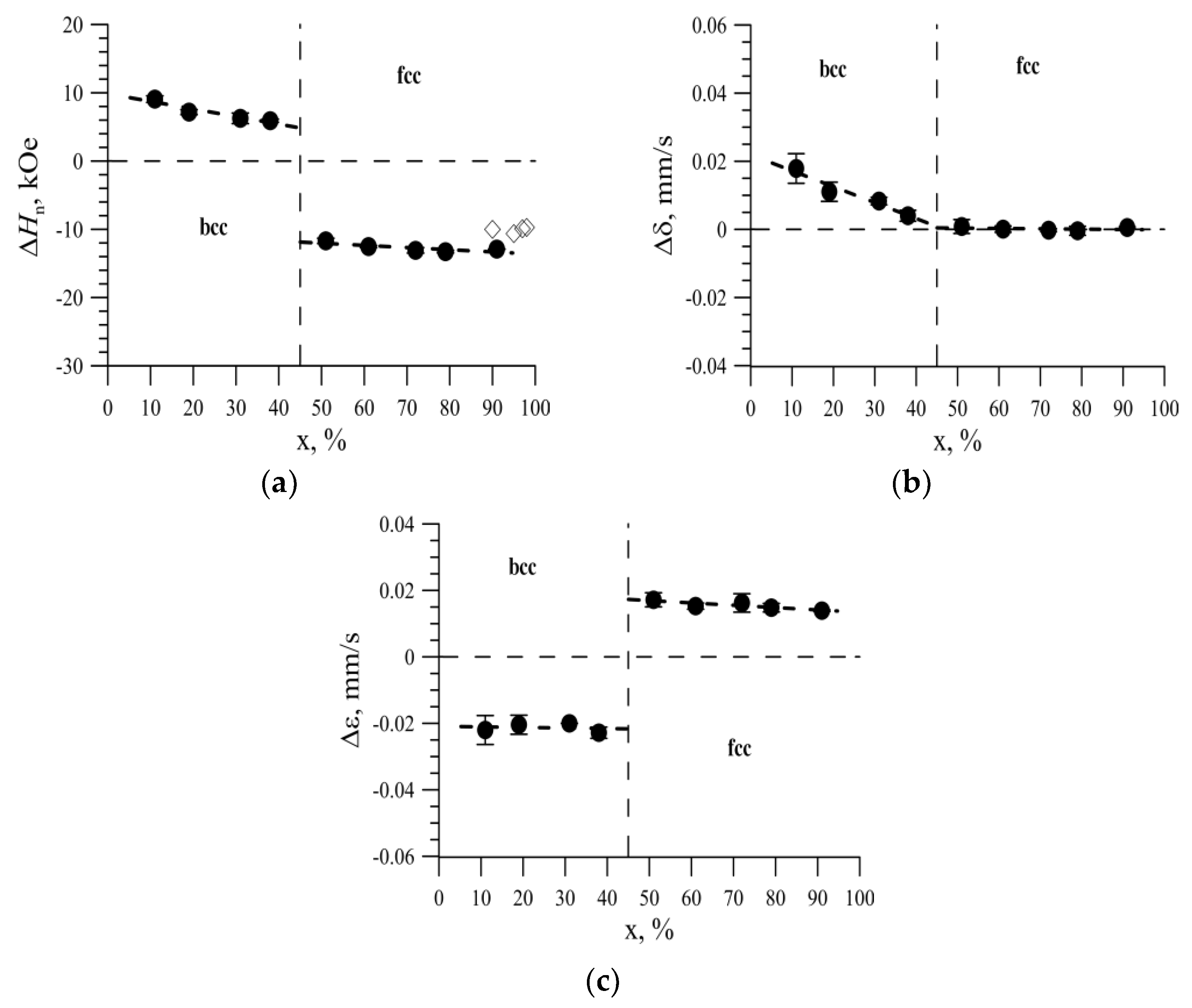 Nanomaterials 09 00757 g012