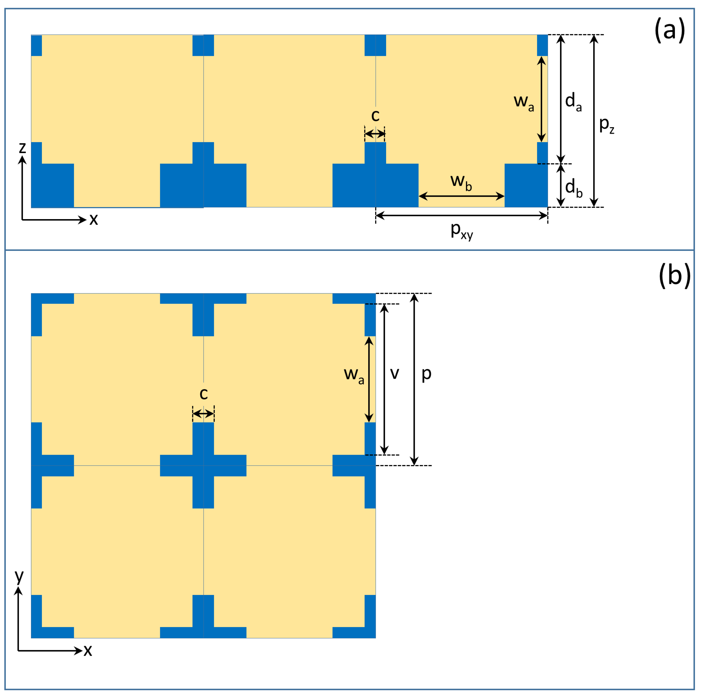 Nanomaterials 09 00759 g004 Nanomaterials 09 00759 g004