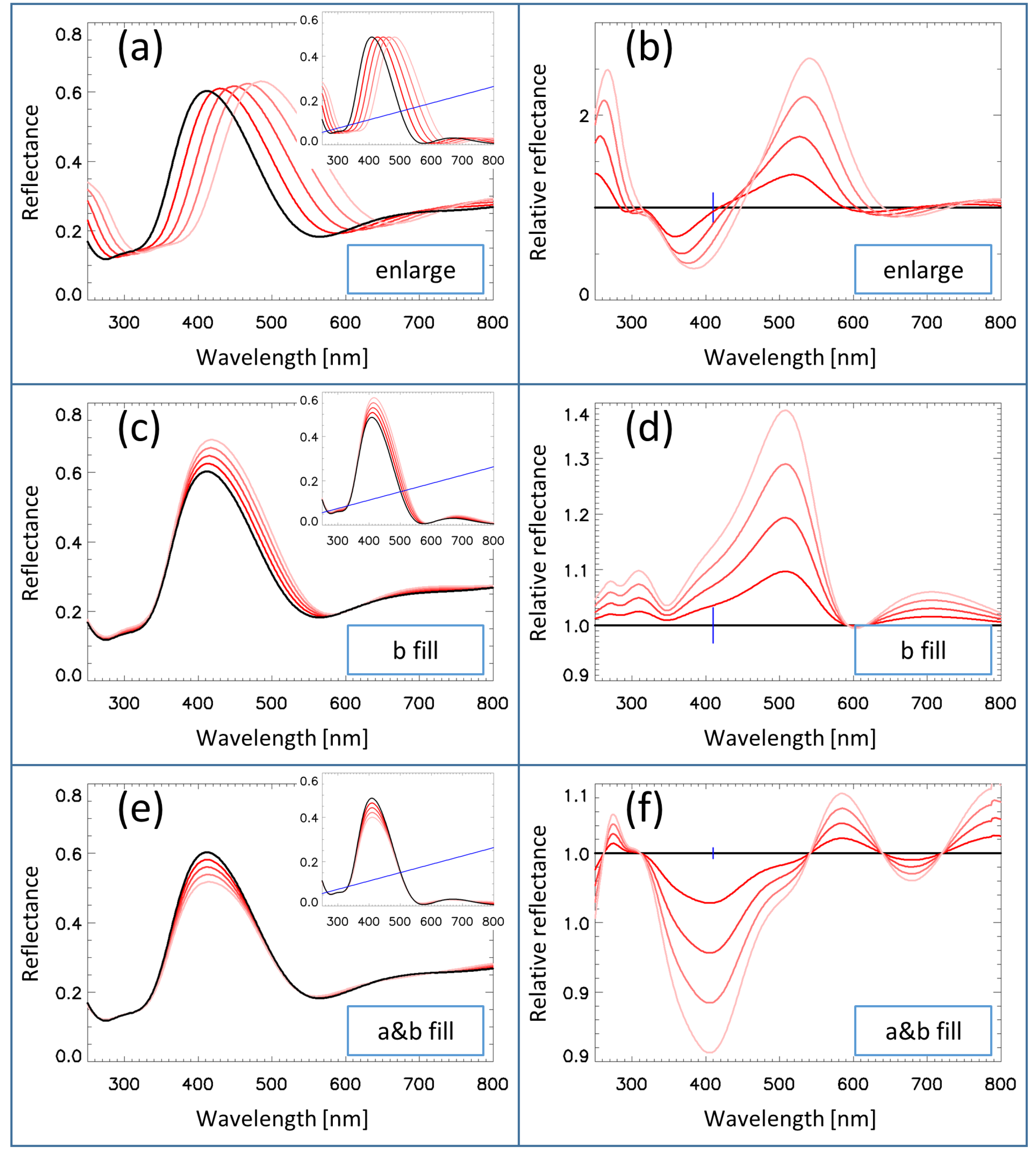 Nanomaterials 09 00759 g006 Nanomaterials 09 00759 g006