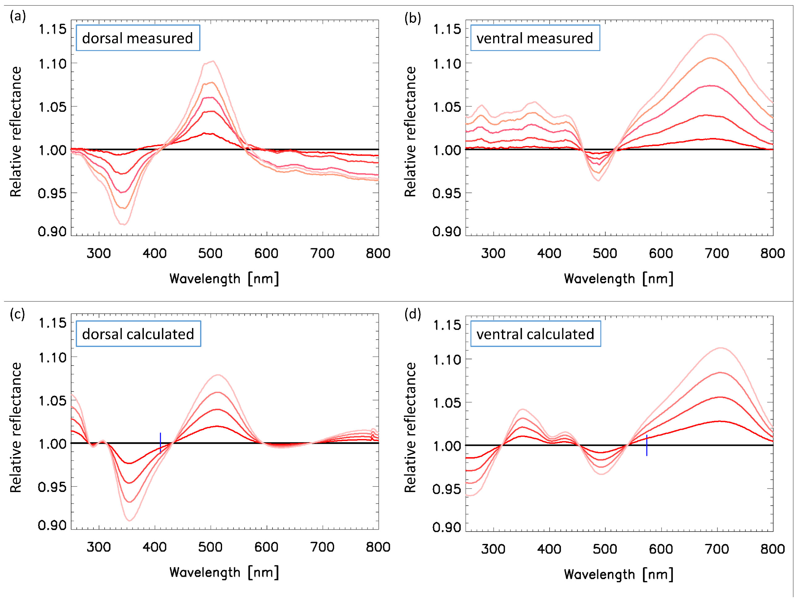 Nanomaterials 09 00759 g007 Nanomaterials 09 00759 g007