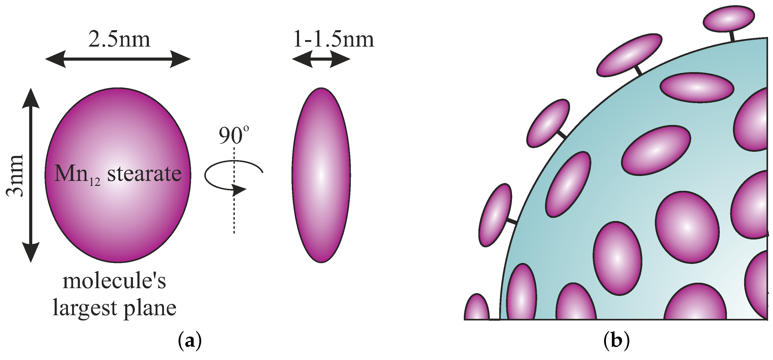 Nanomaterials 09 00764 g004 Nanomaterials 09 00764 g004