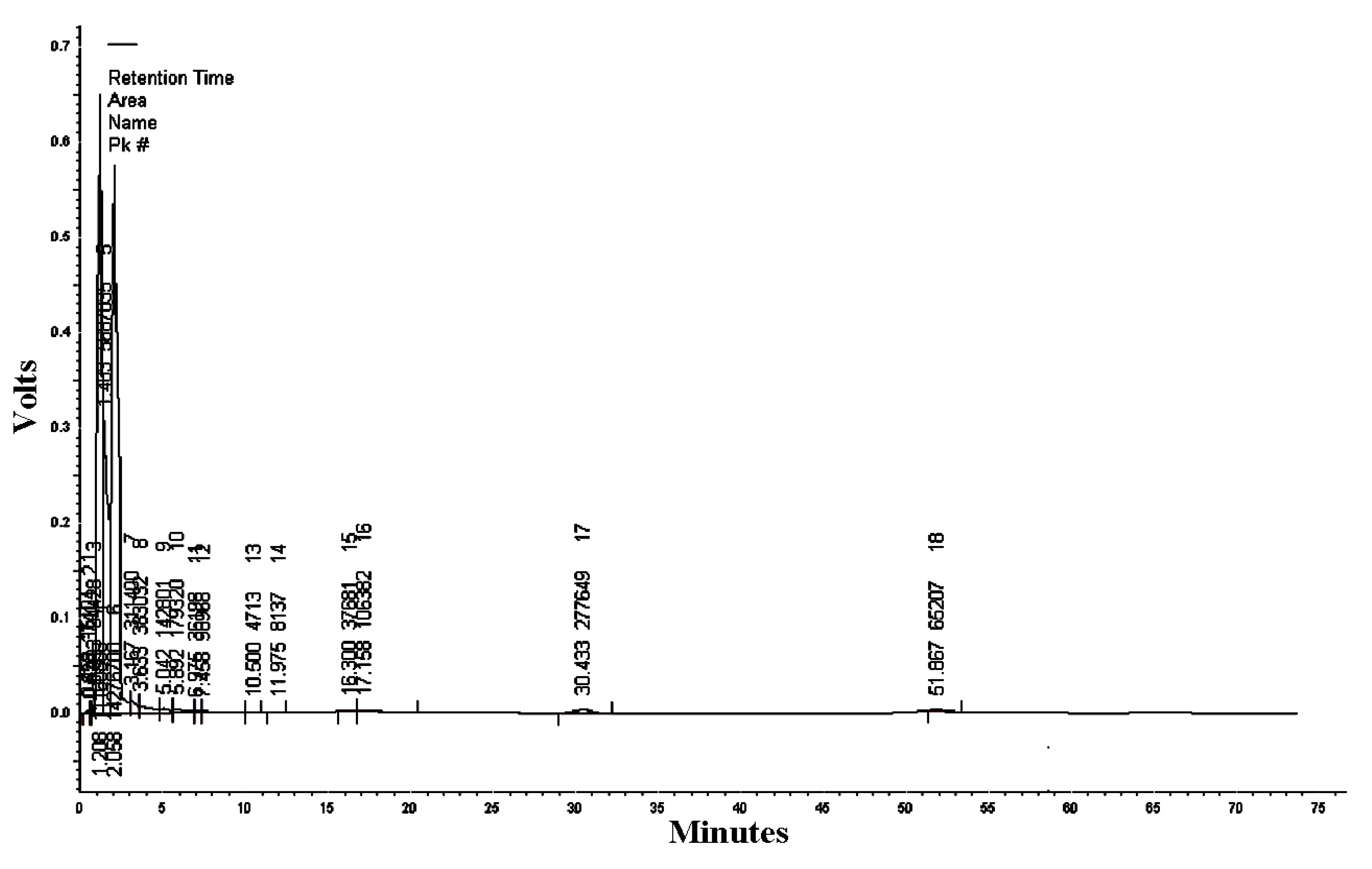 Nanomaterials 09 00765 g007