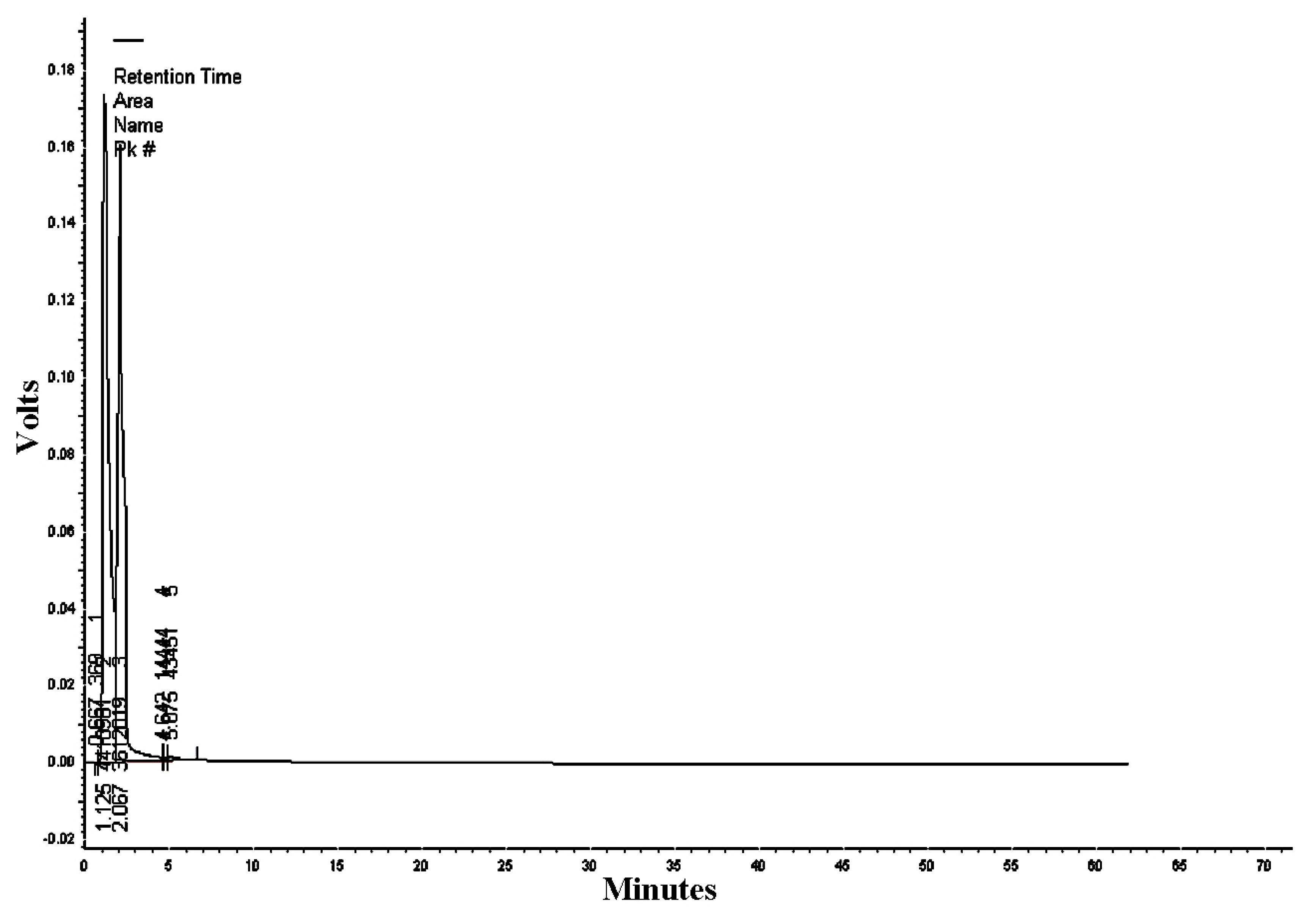 Nanomaterials 09 00765 g009