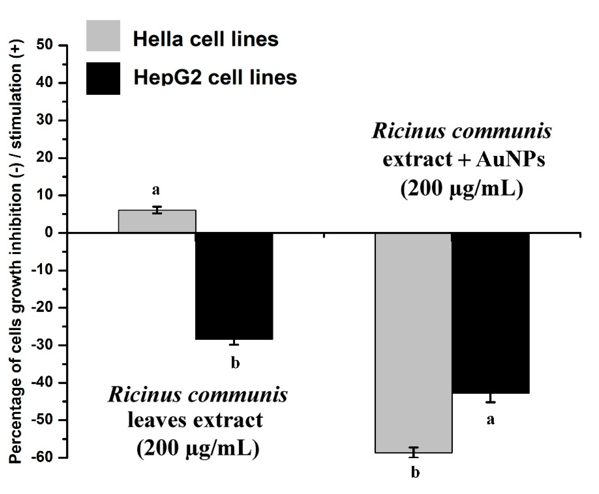 Nanomaterials 09 00765 g013