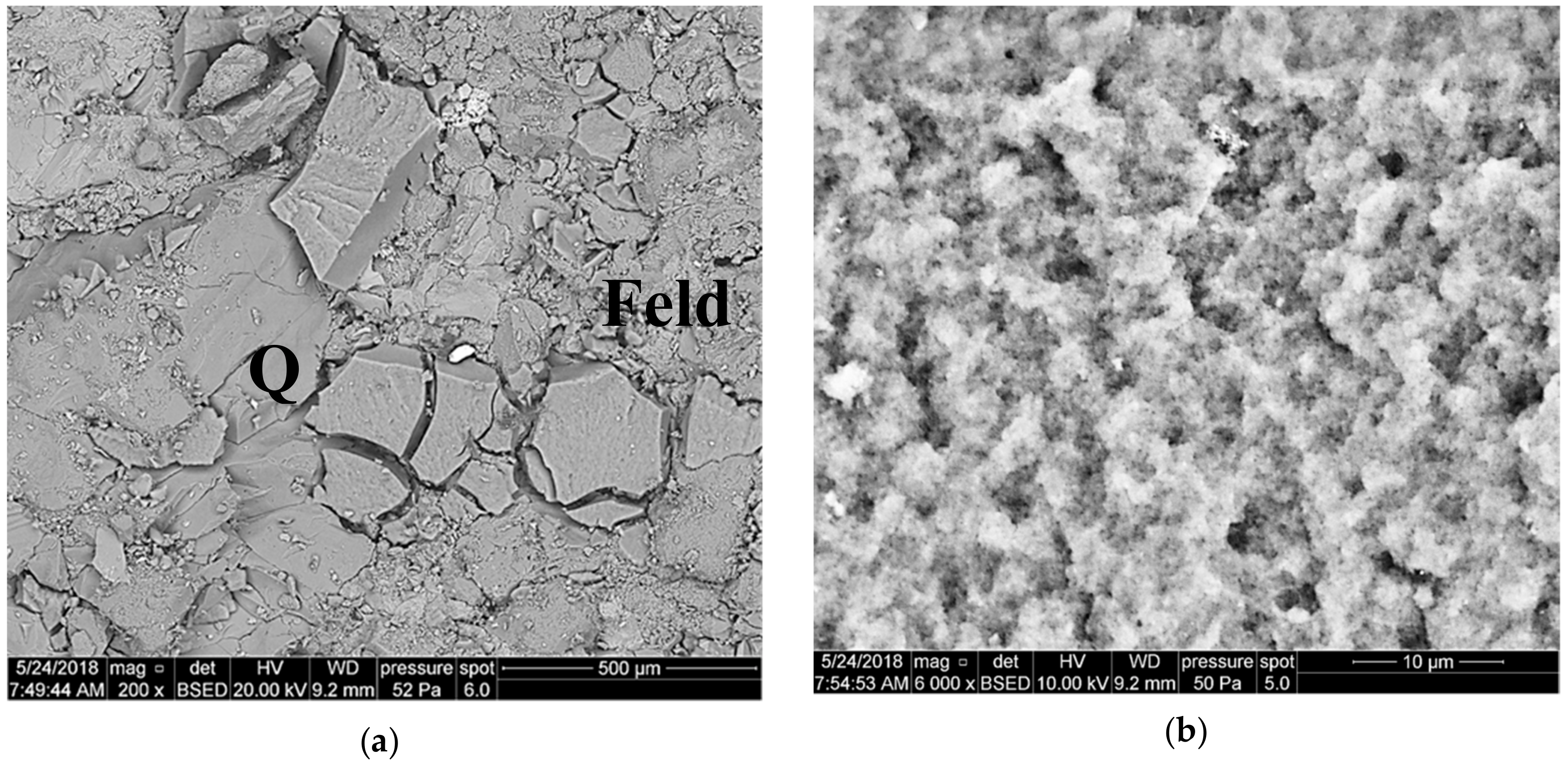 Nanomaterials 09 00766 g009