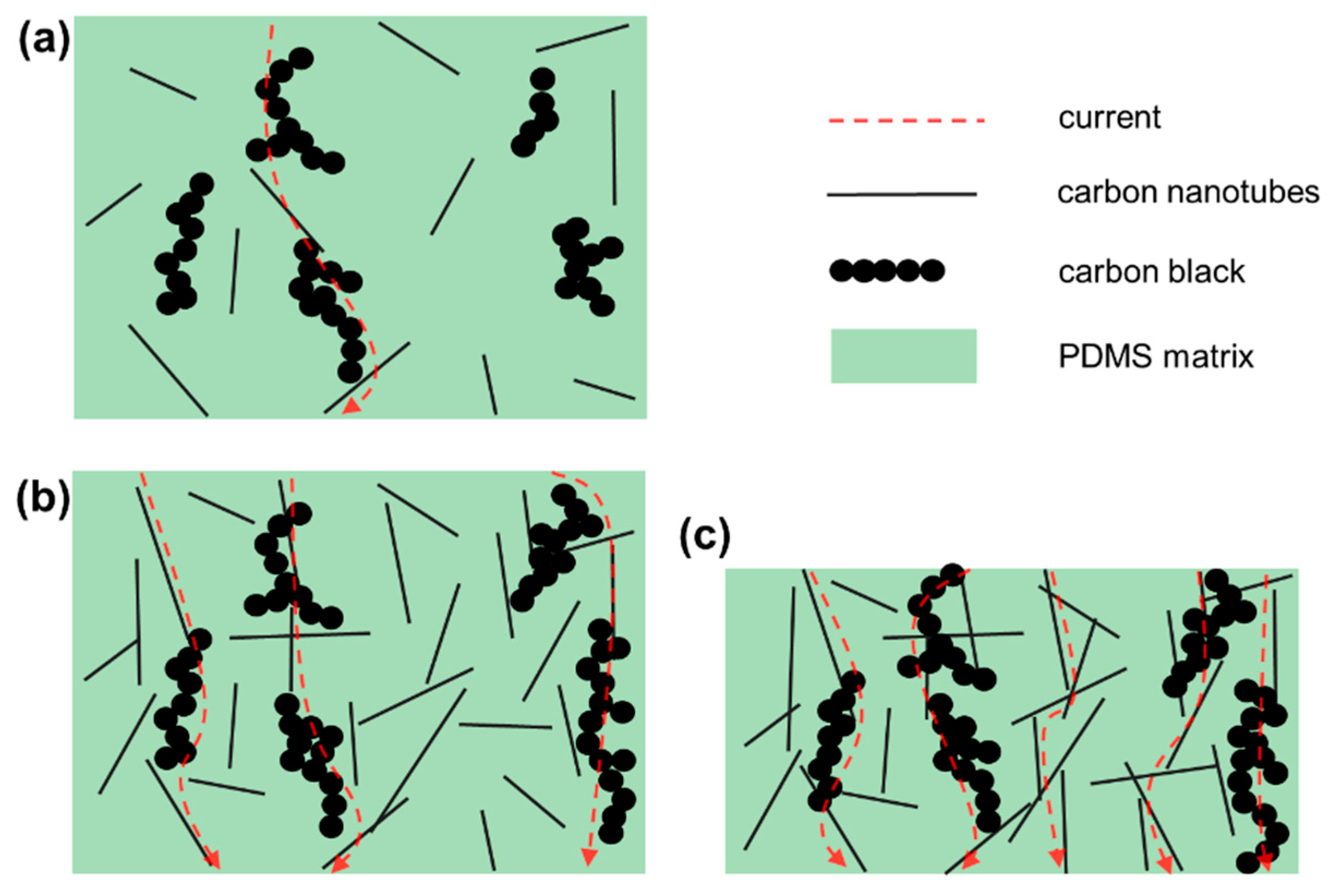 Nanomaterials 09 00779 g002