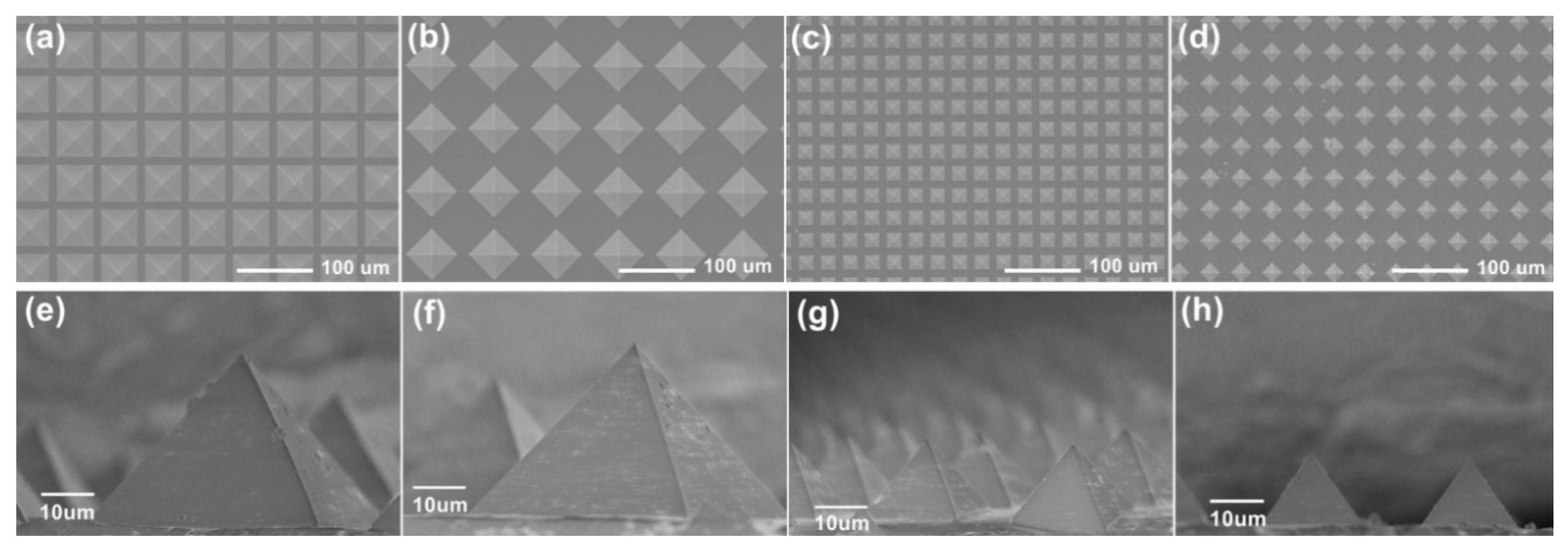 Nanomaterials 09 00779 g007