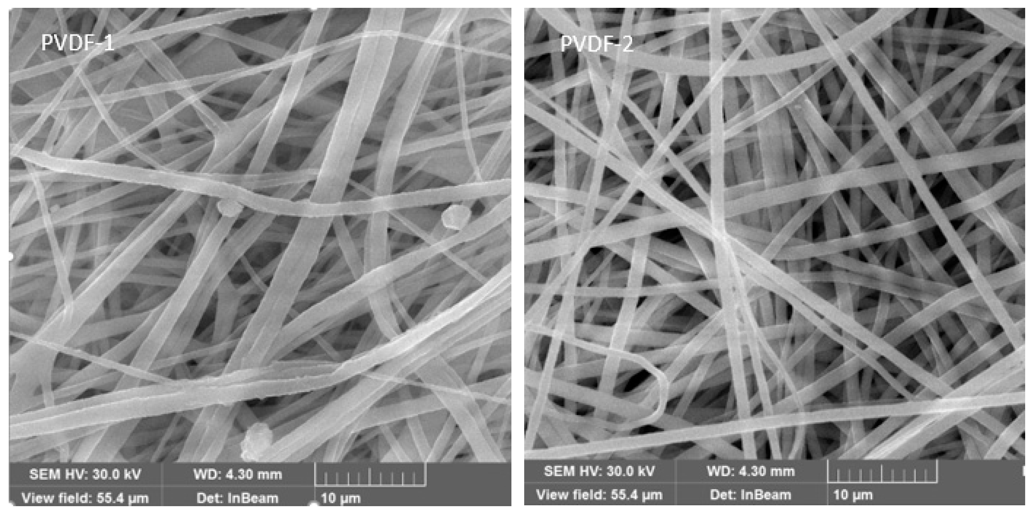 Nanomaterials 09 00783 g004 550