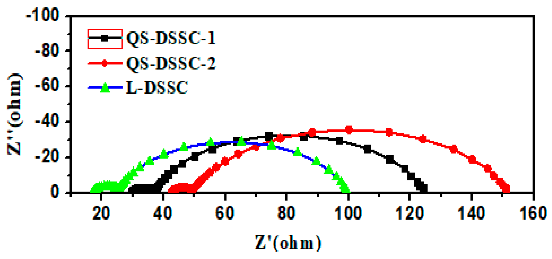 Nanomaterials 09 00783 g011 550