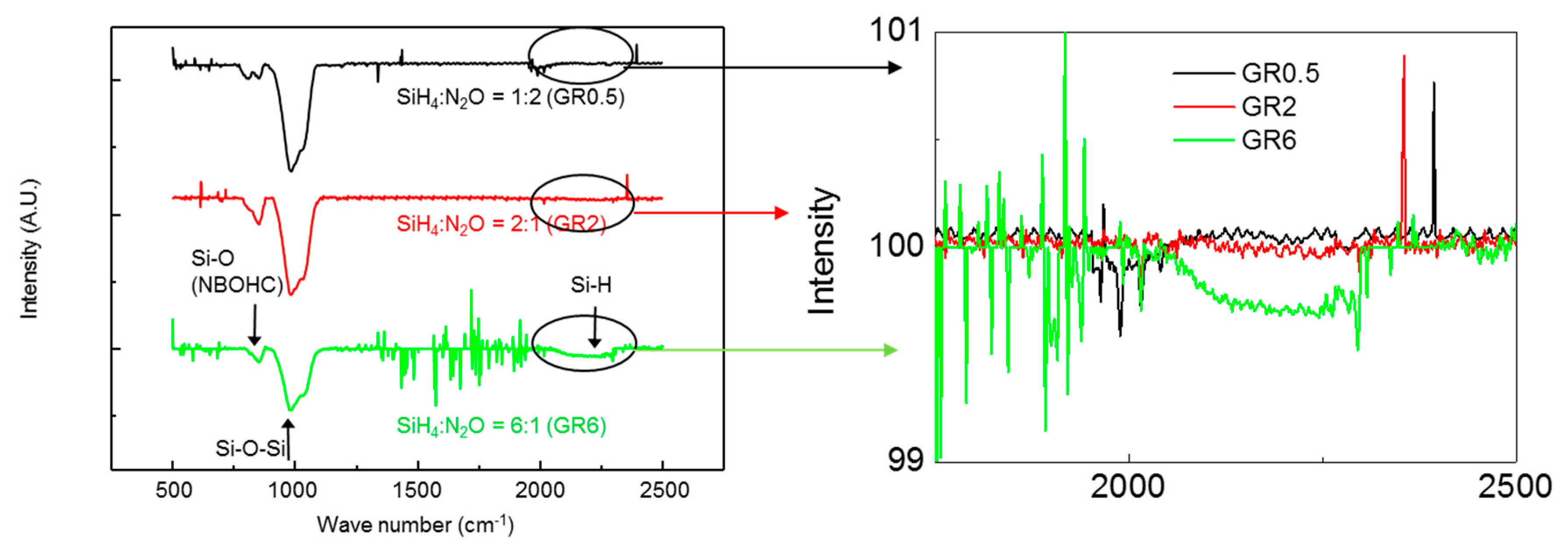 Nanomaterials 09 00784 g002