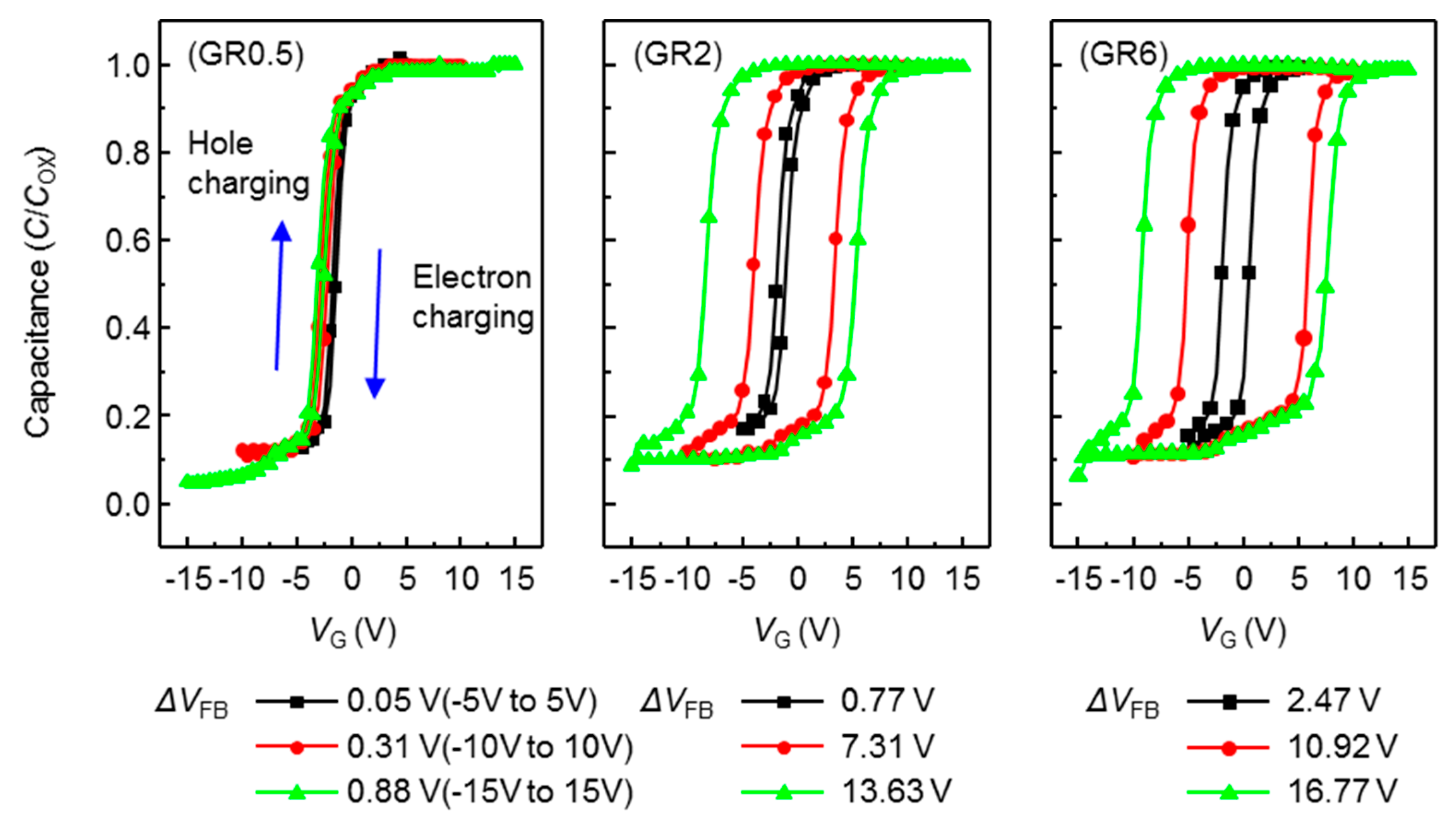 Nanomaterials 09 00784 g003