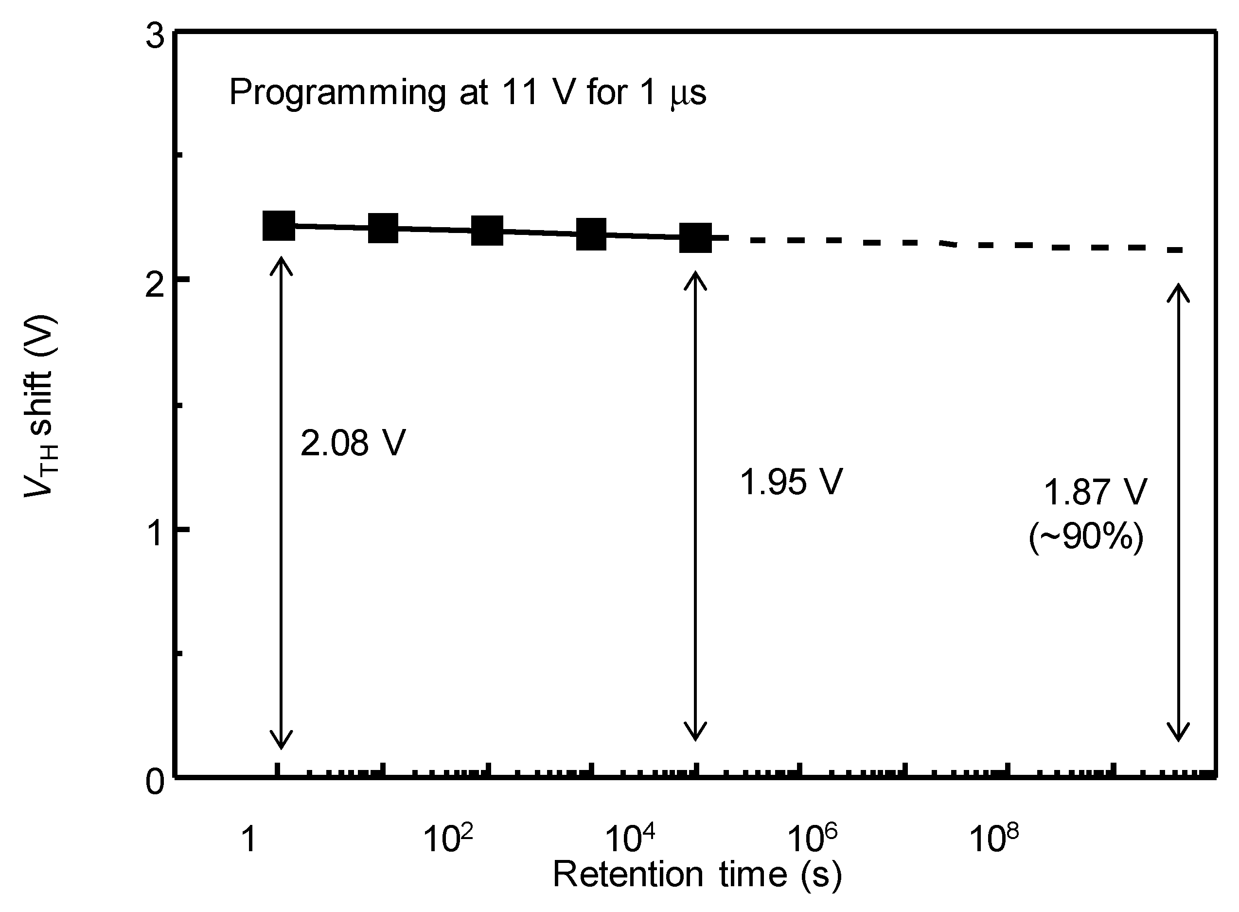 Nanomaterials 09 00784 g007